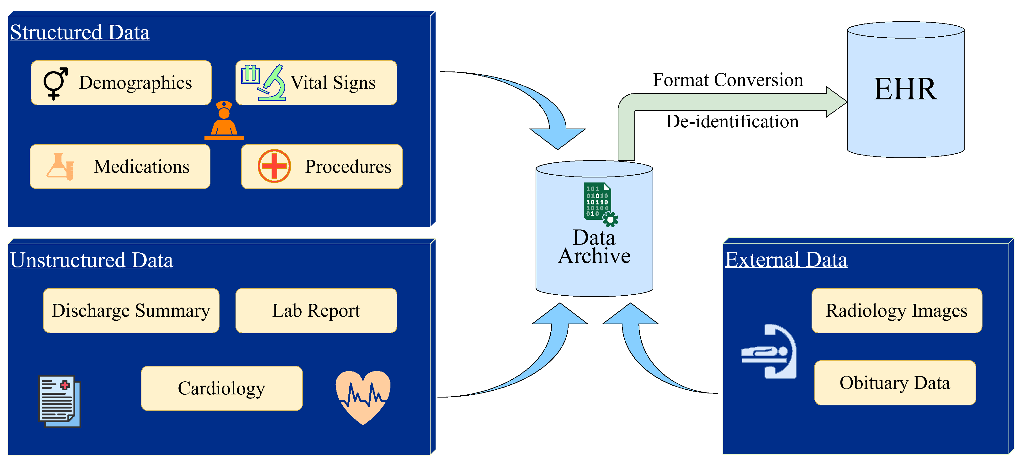 Diagnostics 15 00756 g001 Diagnostics 15 00756 g001