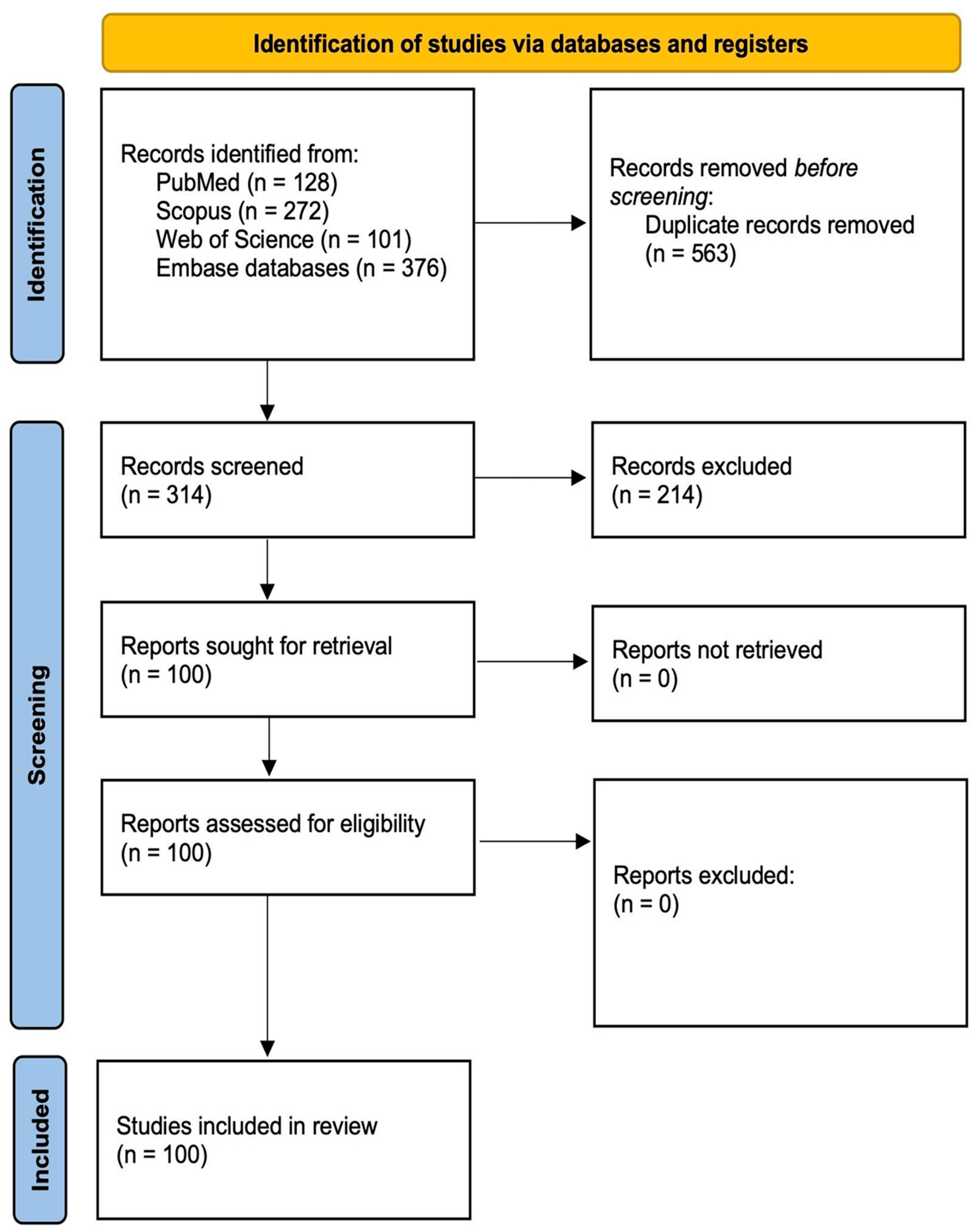 Diagnostics 15 00775 g004