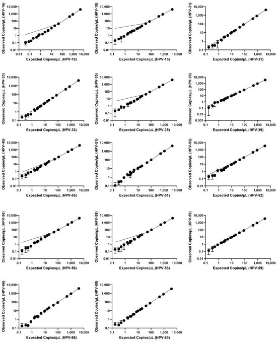 Diagnostics 15 00825 g0a1
