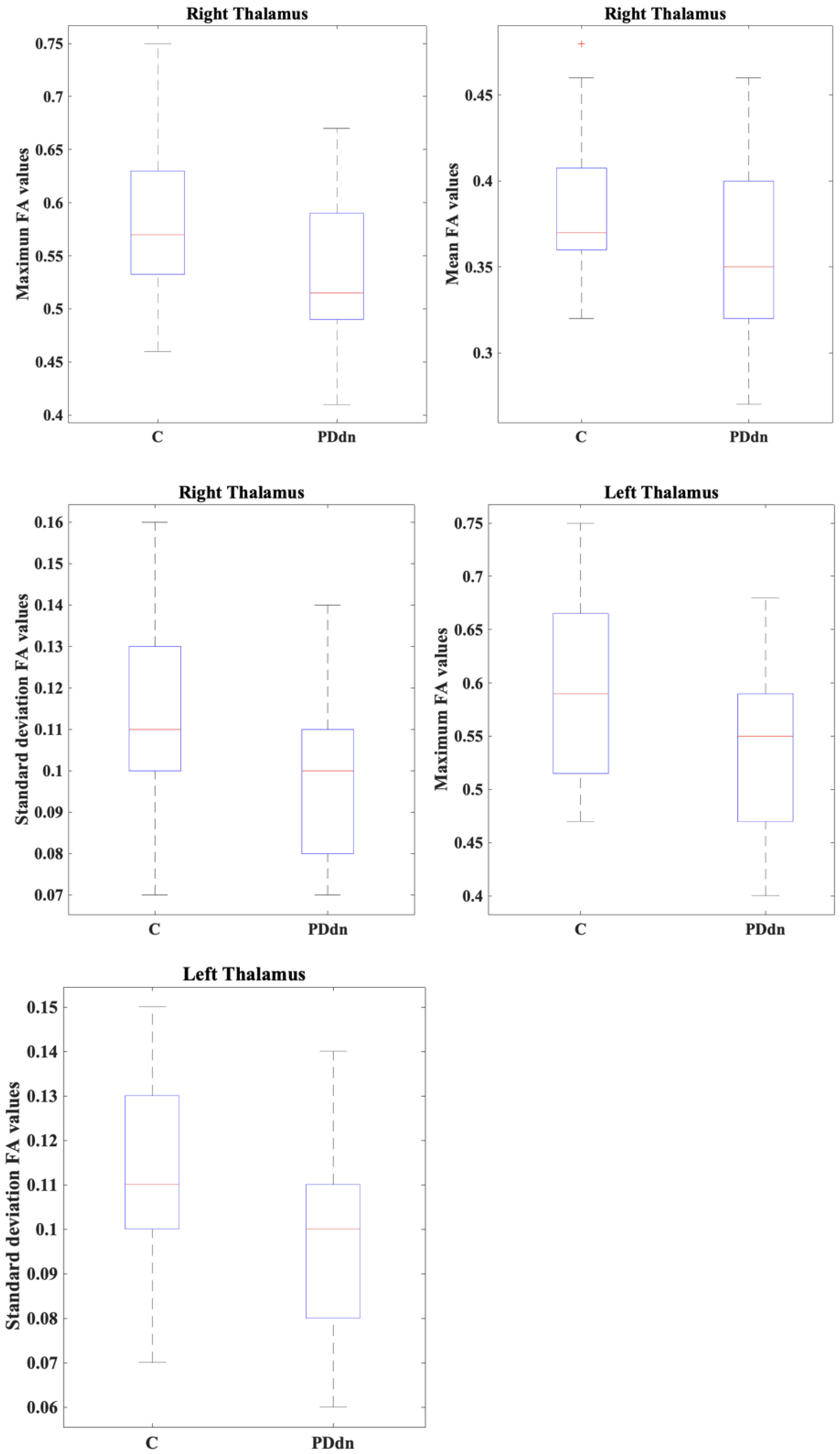 Diagnostics 15 00841 g002