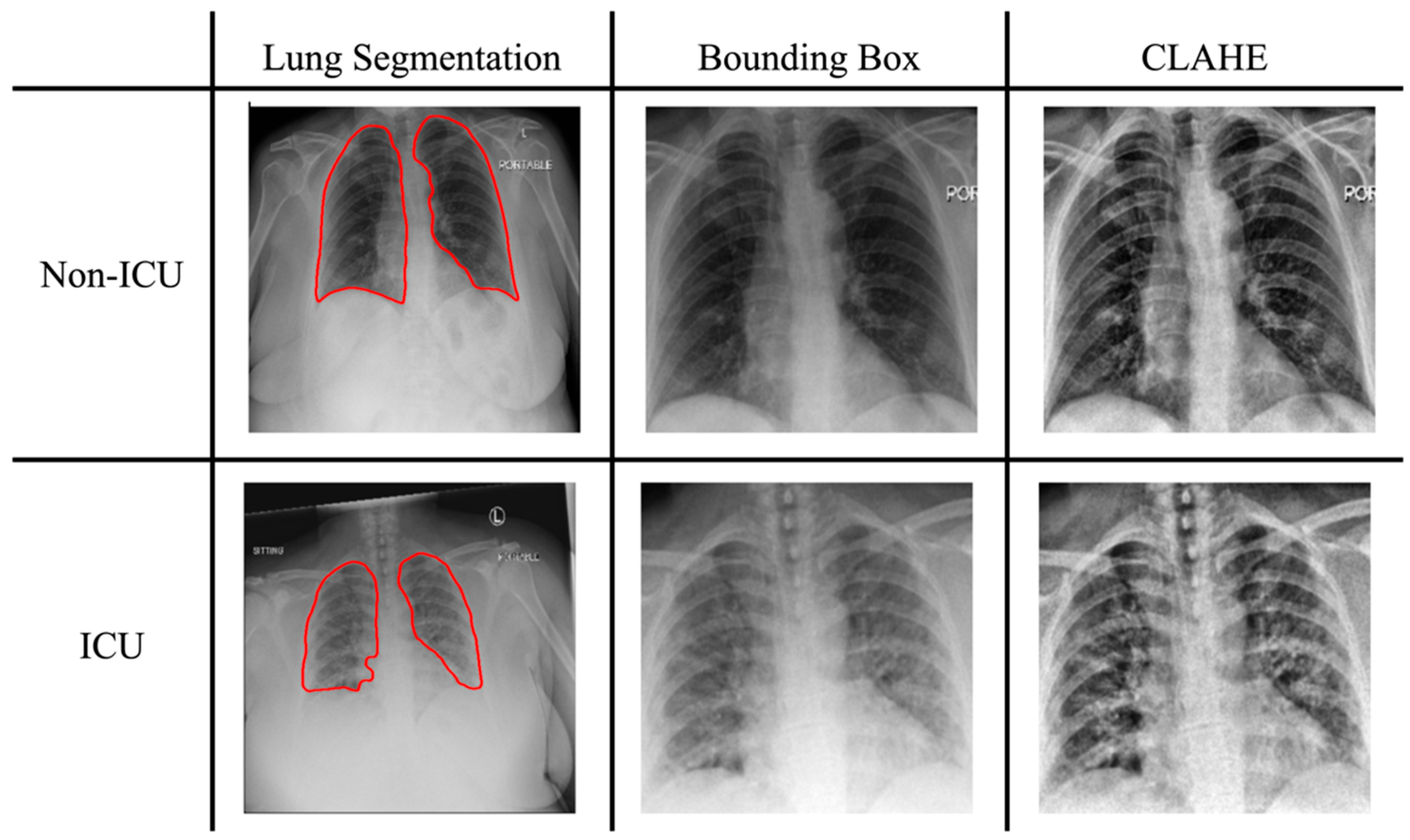 Diagnostics 15 00845 g002