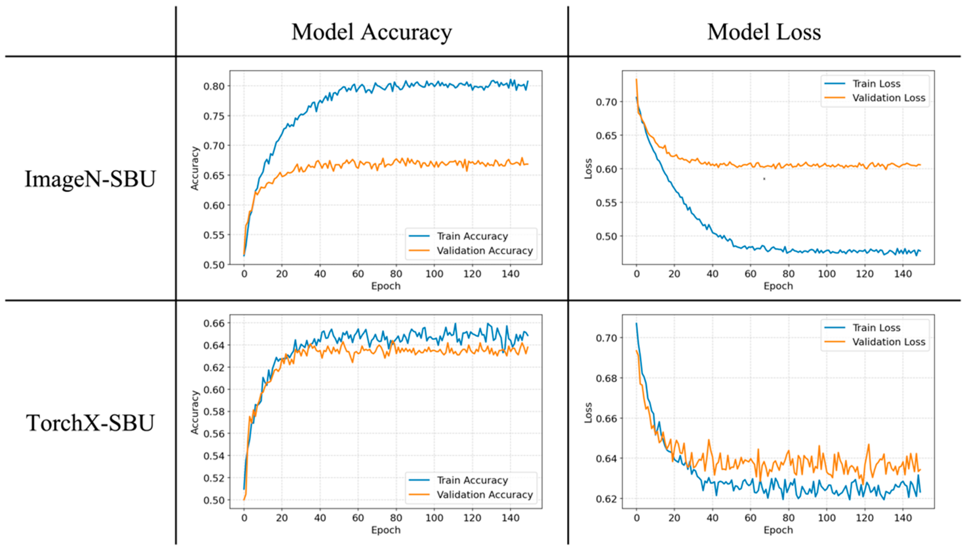 Diagnostics 15 00845 g004
