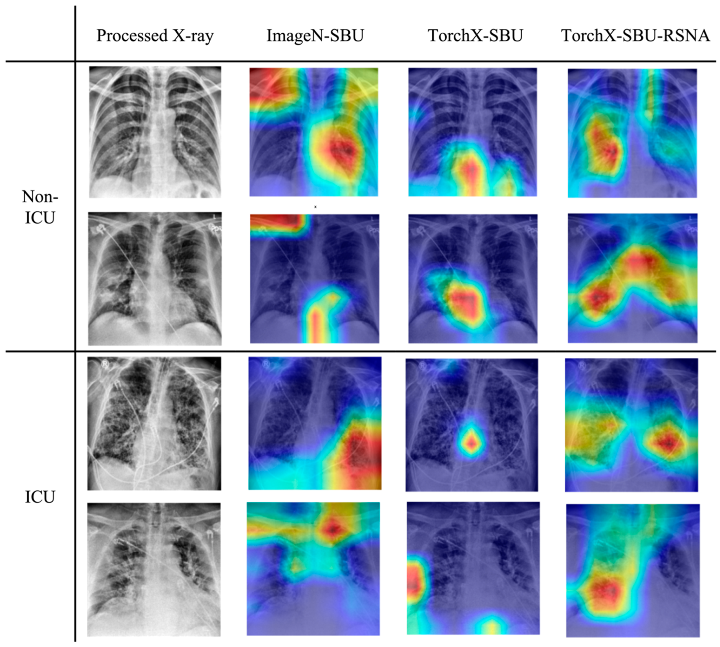 Diagnostics 15 00845 g005