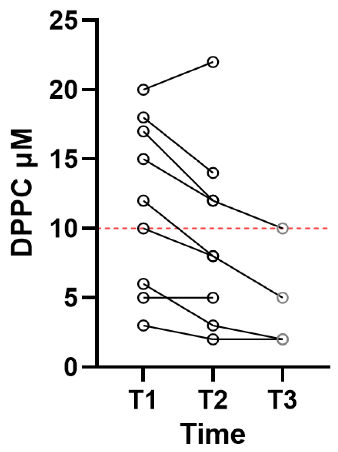 Diagnostics 15 00847 g001