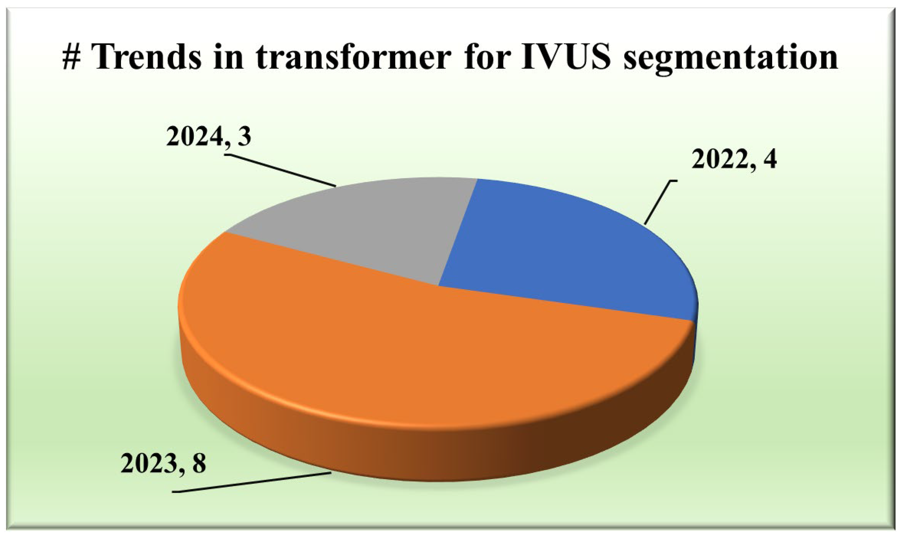 Diagnostics 15 00848 g004