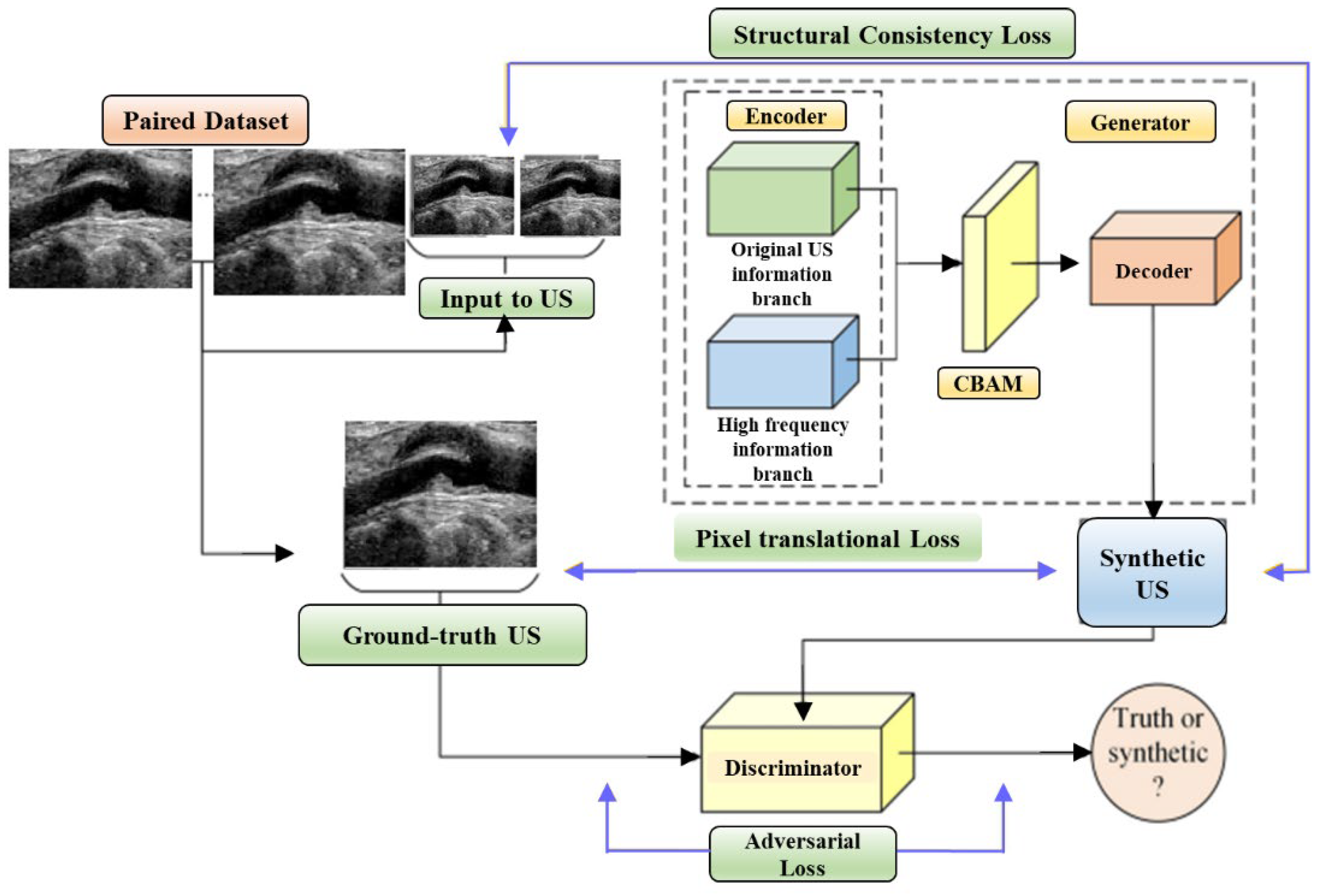 Diagnostics 15 00848 g012