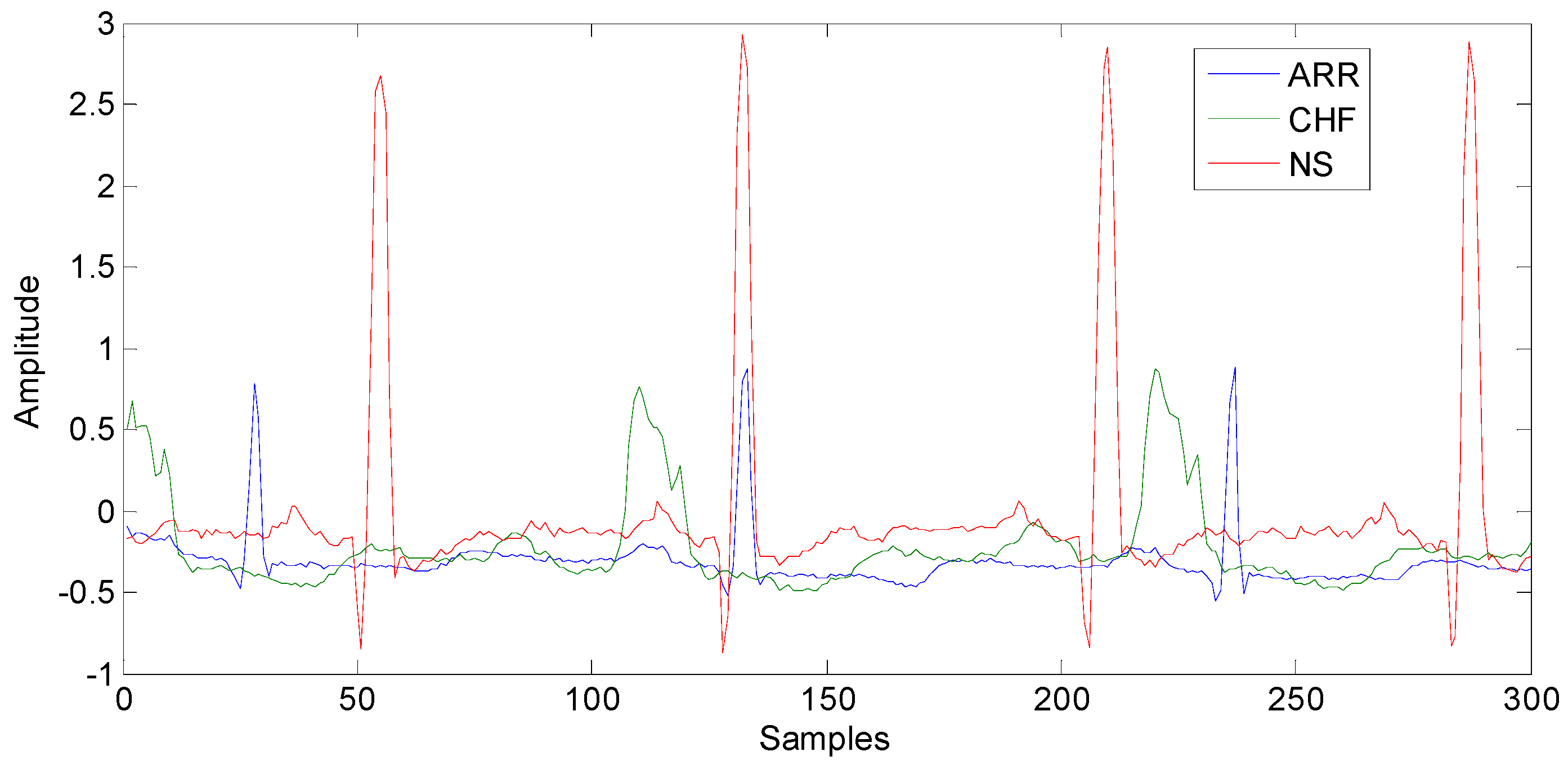 Diagnostics 15 00849 g002