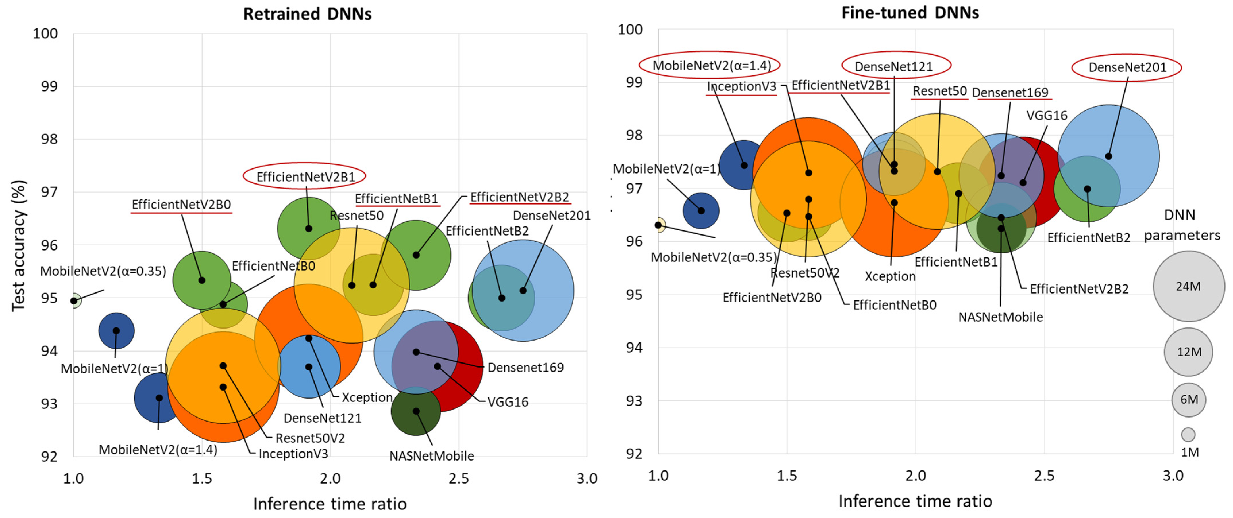 Diagnostics 15 00865 g004