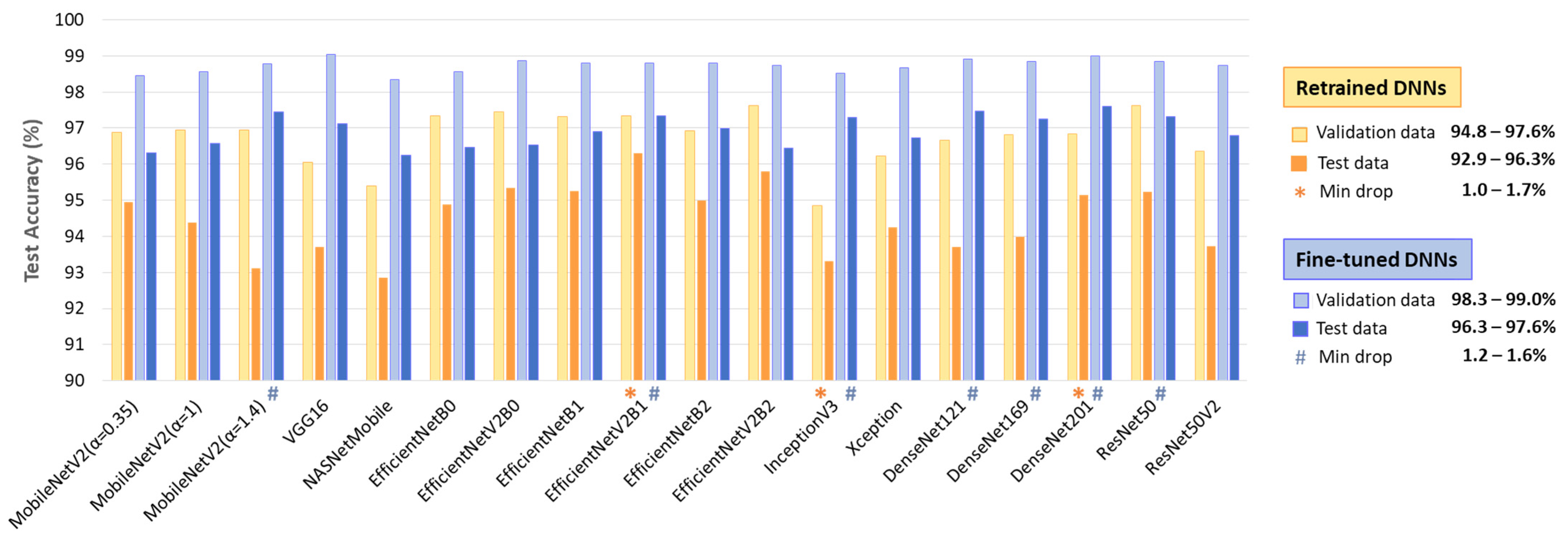 Diagnostics 15 00865 g005