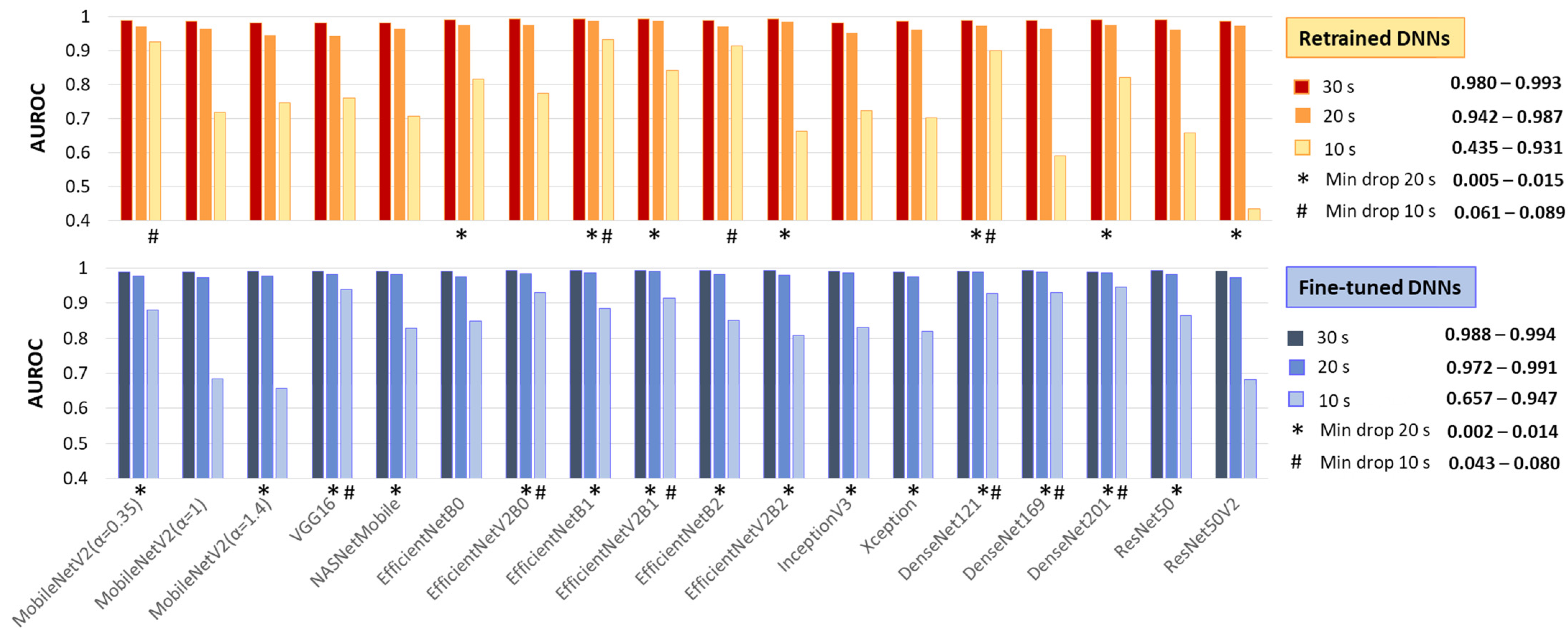 Diagnostics 15 00865 g009