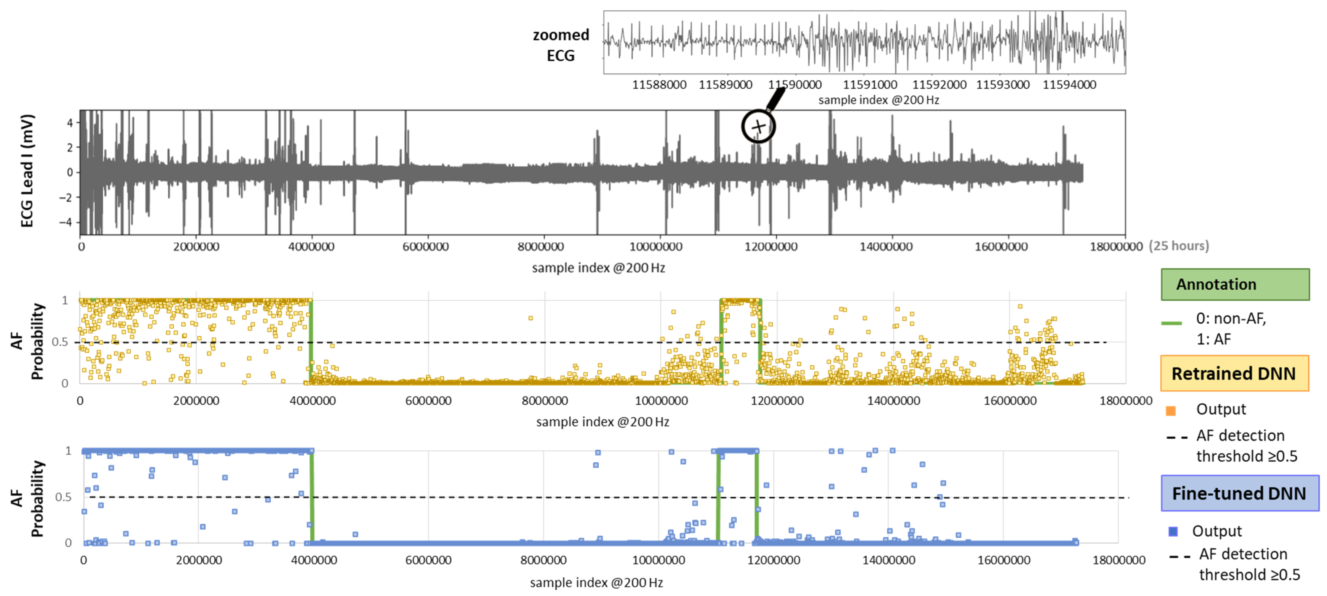 Diagnostics 15 00865 g010