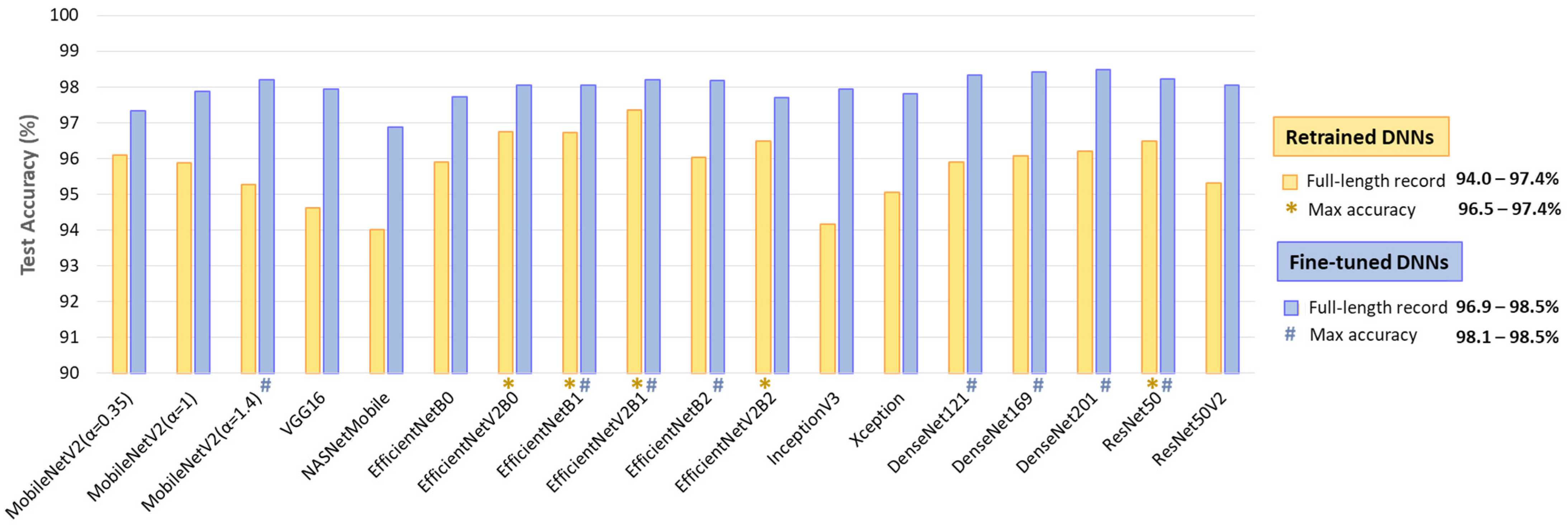 Diagnostics 15 00865 g011