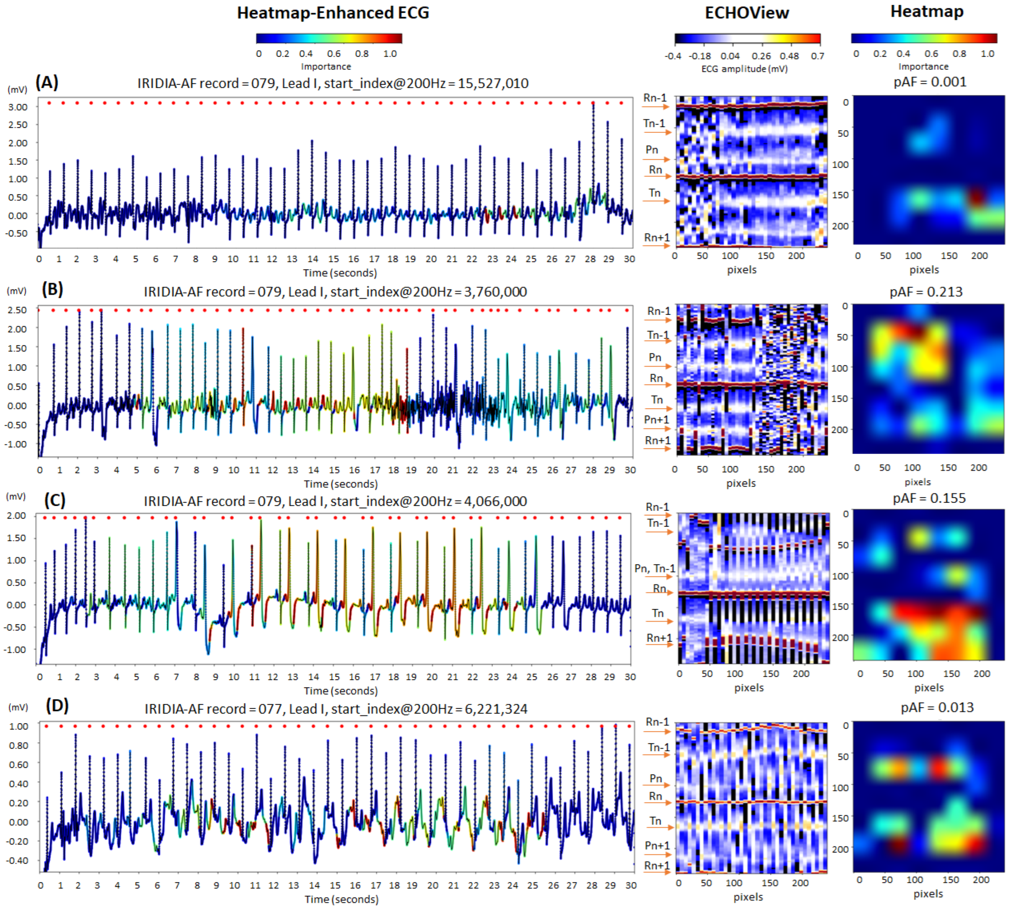 Diagnostics 15 00865 g013