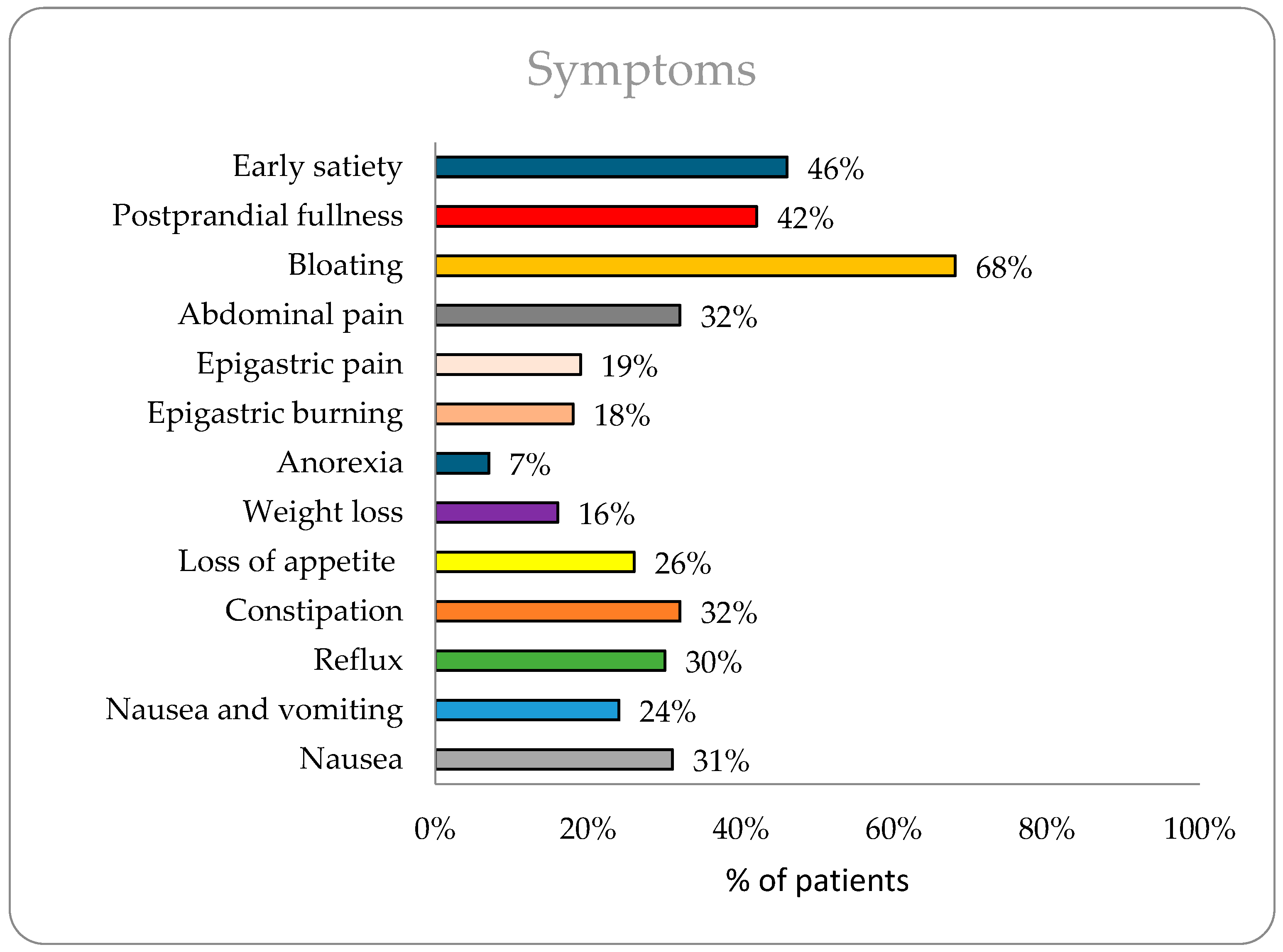 Diagnostics 15 00895 g001