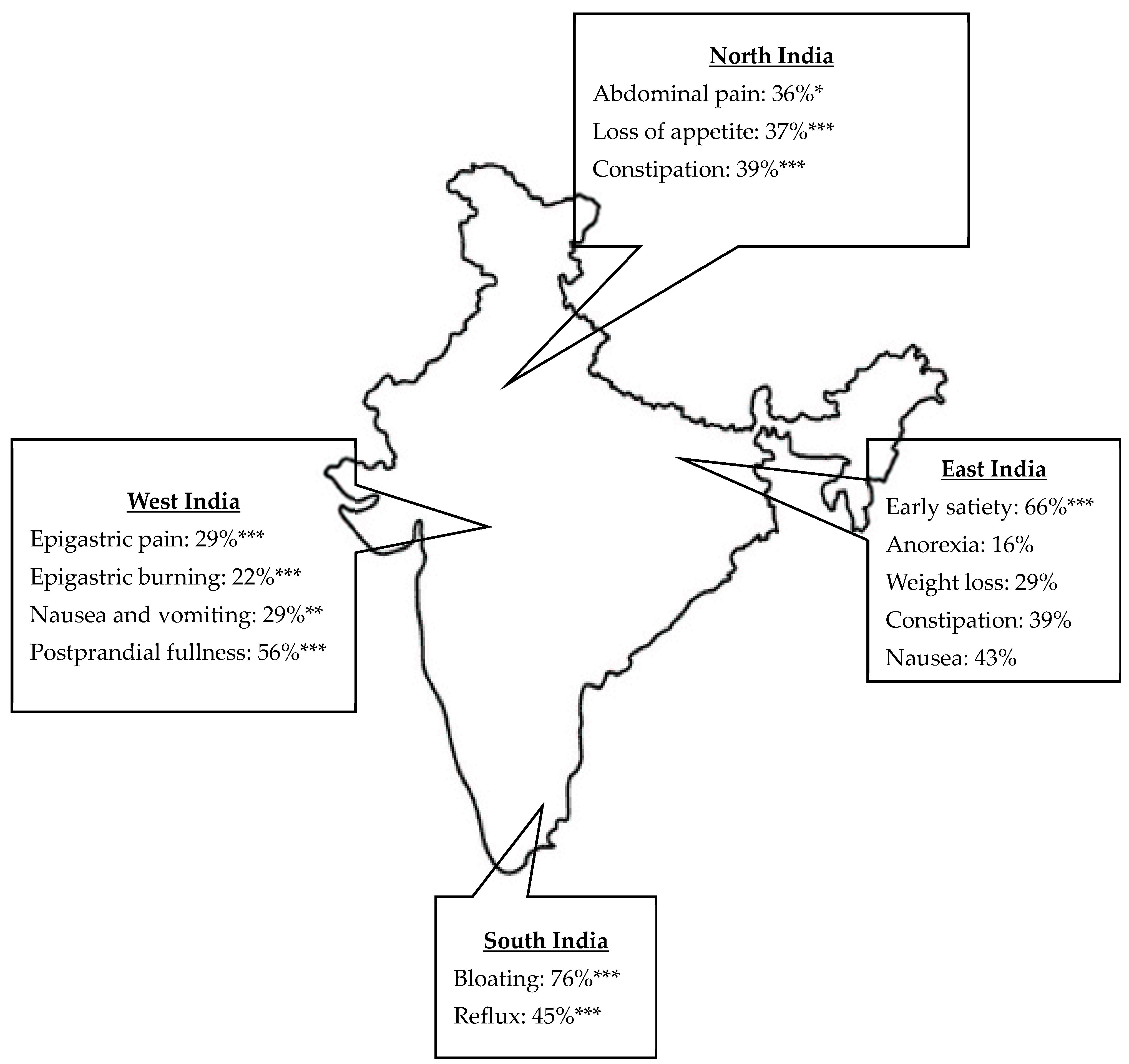Diagnostics 15 00895 g002