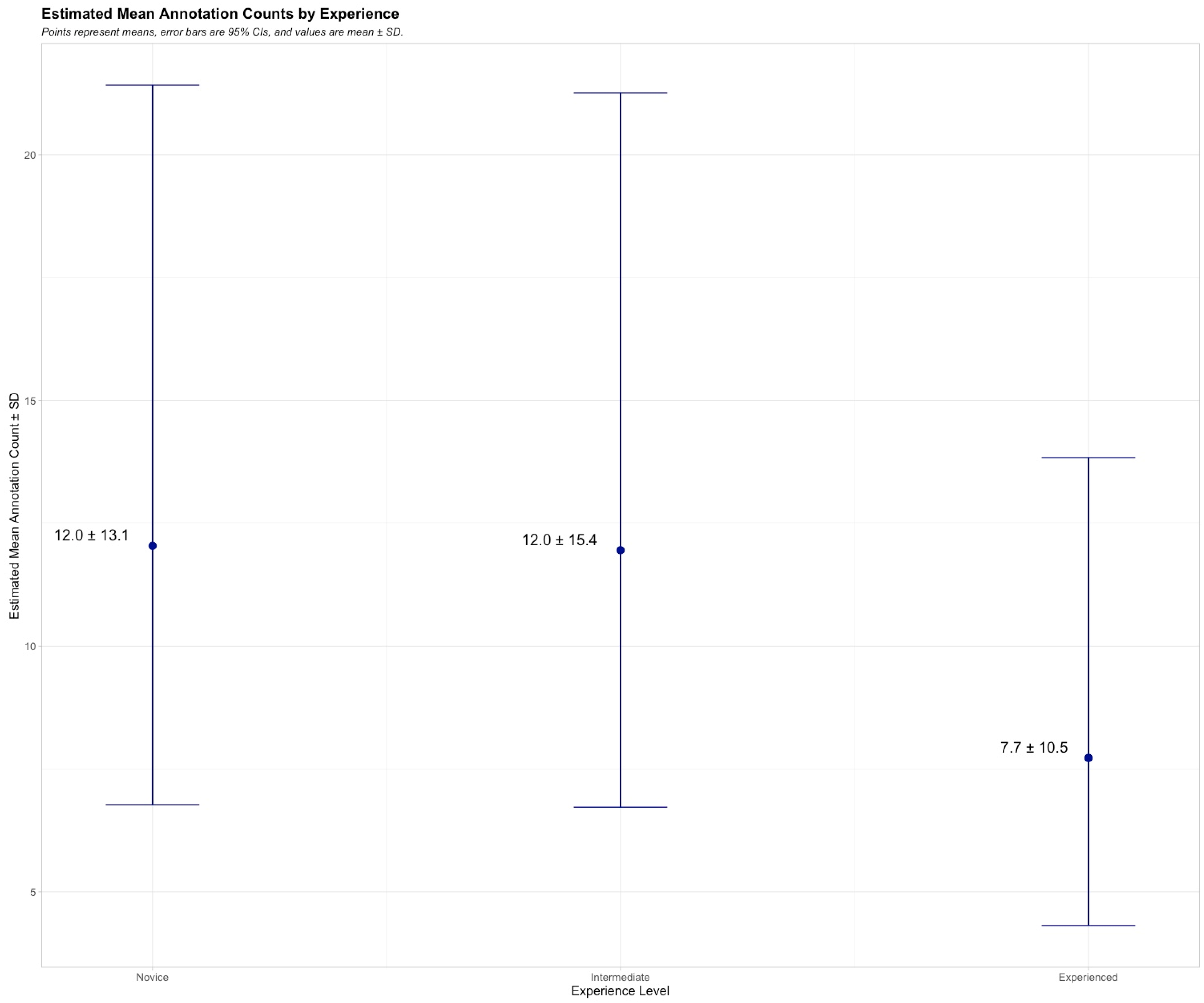 Diagnostics 15 00902 g002 Diagnostics 15 00902 g002