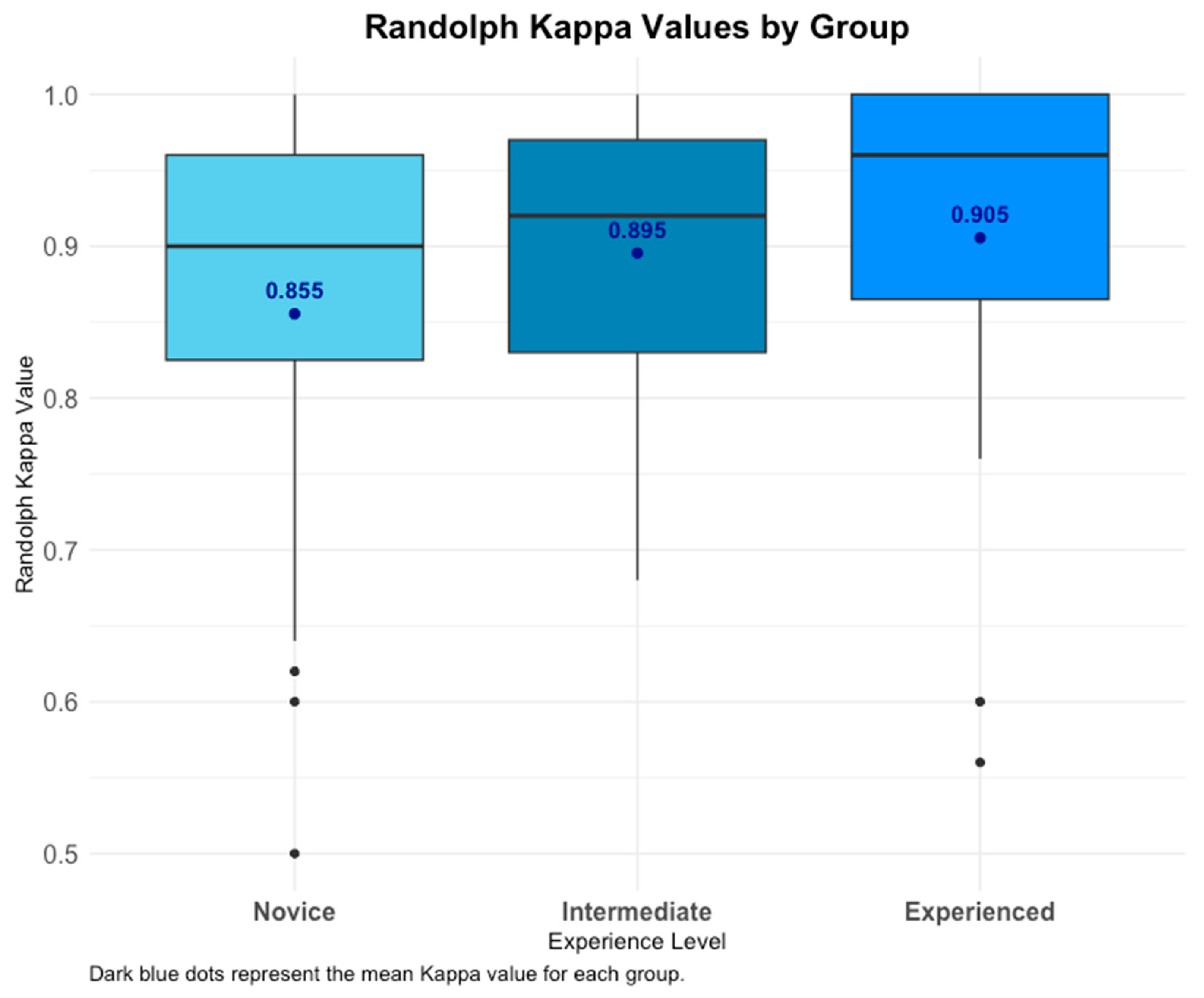Diagnostics 15 00902 g003 Diagnostics 15 00902 g003