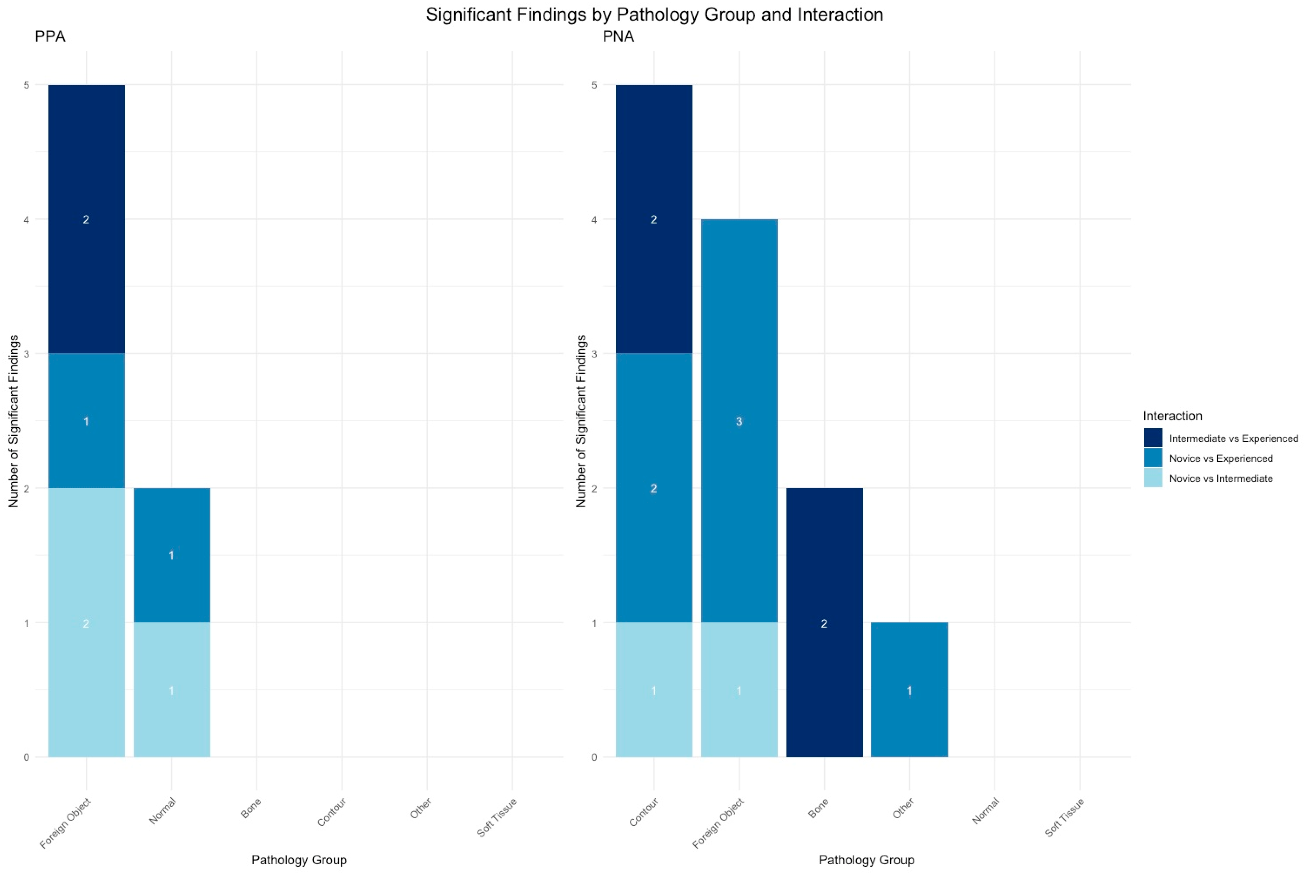 Diagnostics 15 00902 g004 Diagnostics 15 00902 g004