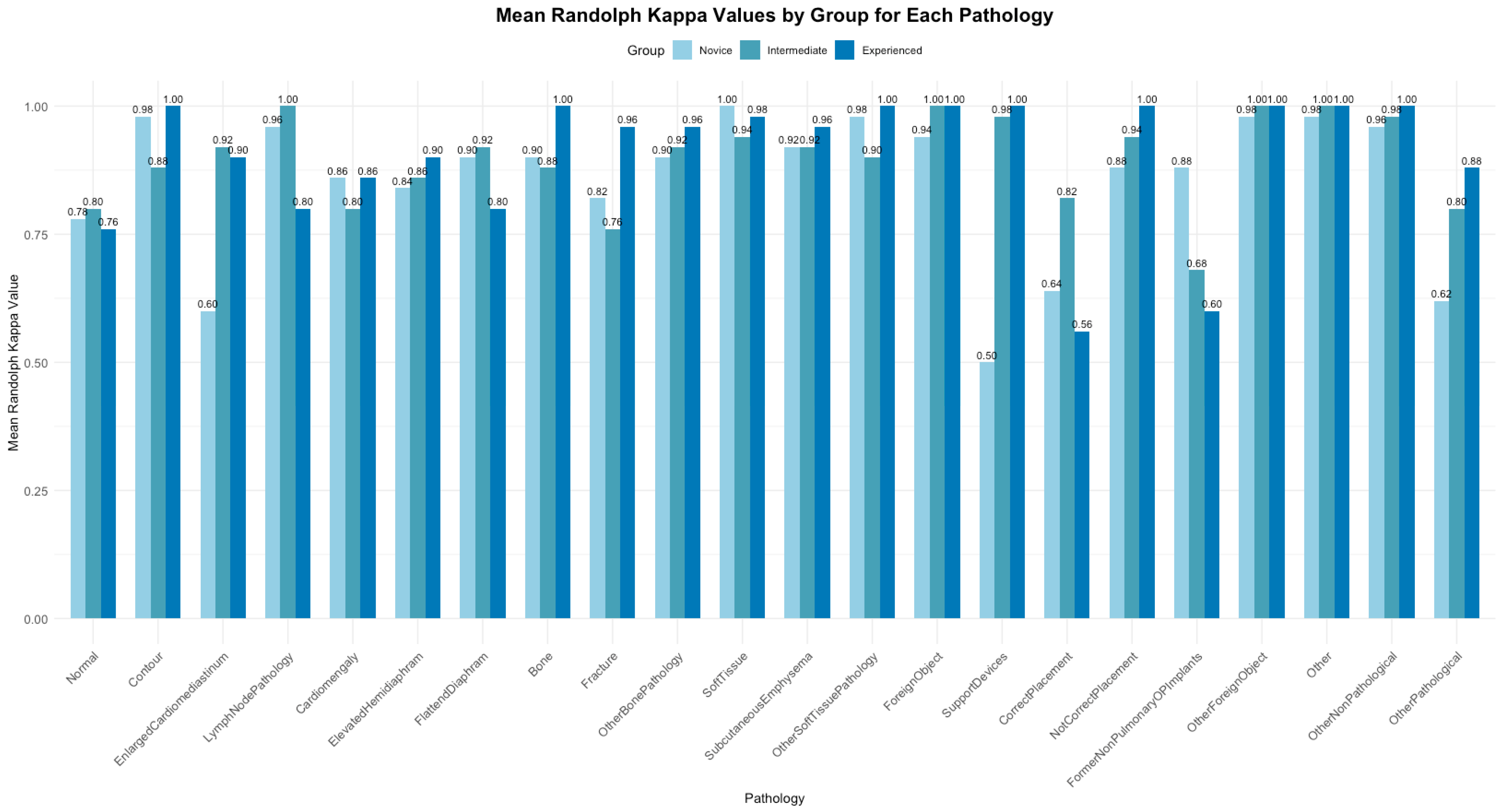 Diagnostics 15 00902 g0a1 Diagnostics 15 00902 g0a1