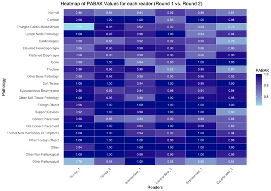 Diagnostics 15 00902 g0a2