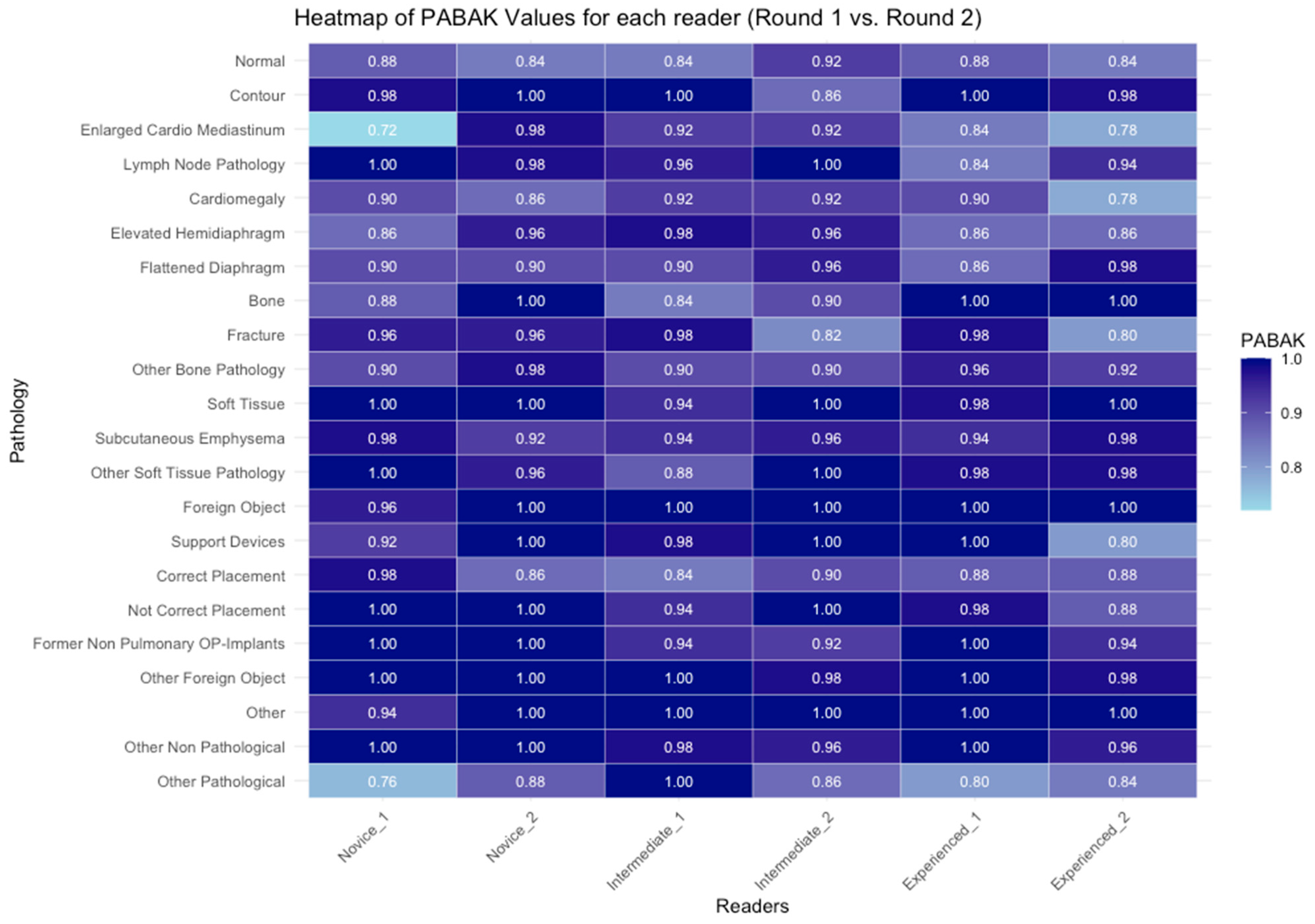 Diagnostics 15 00902 g0a2 Diagnostics 15 00902 g0a2