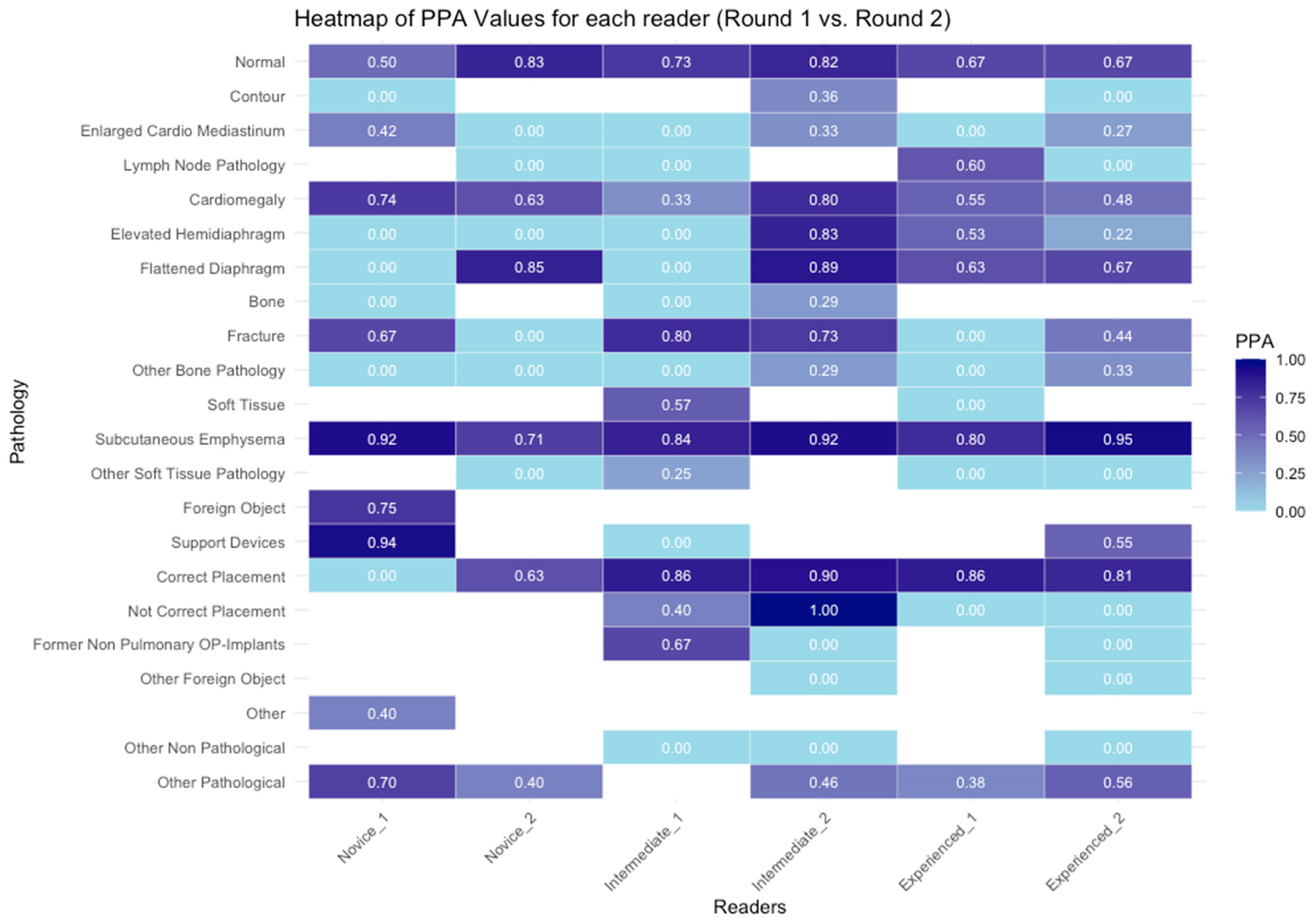 Diagnostics 15 00902 g0a3 Diagnostics 15 00902 g0a3