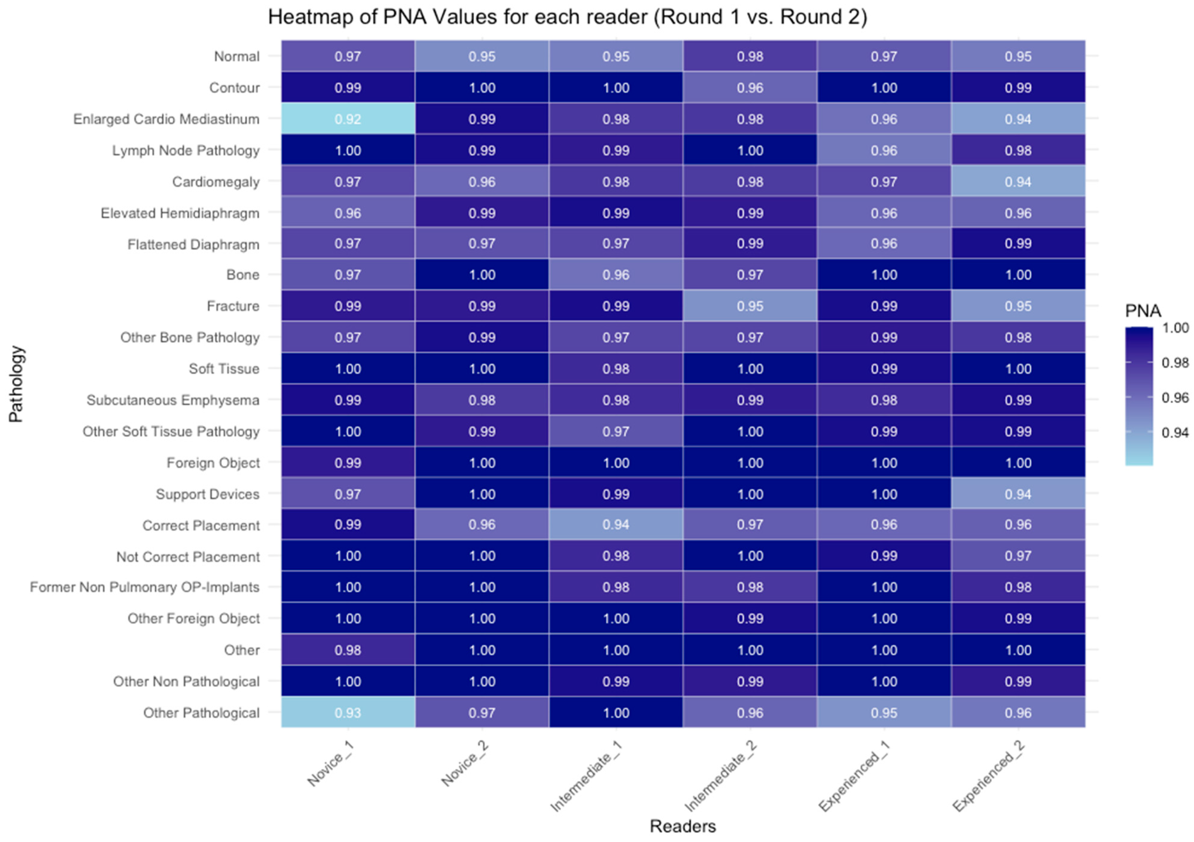 Diagnostics 15 00902 g0a4 Diagnostics 15 00902 g0a4
