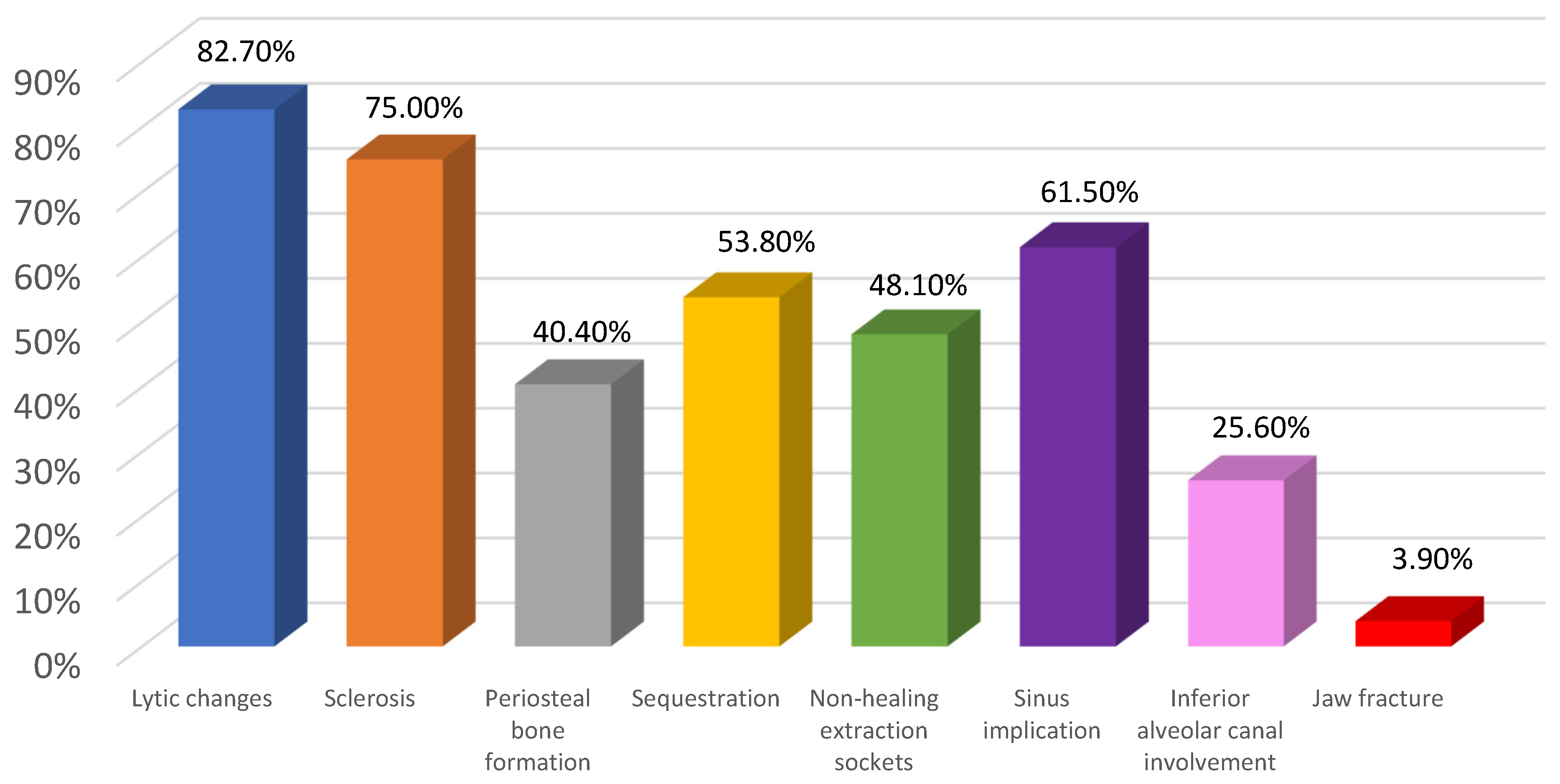 Diagnostics 15 00926 g003