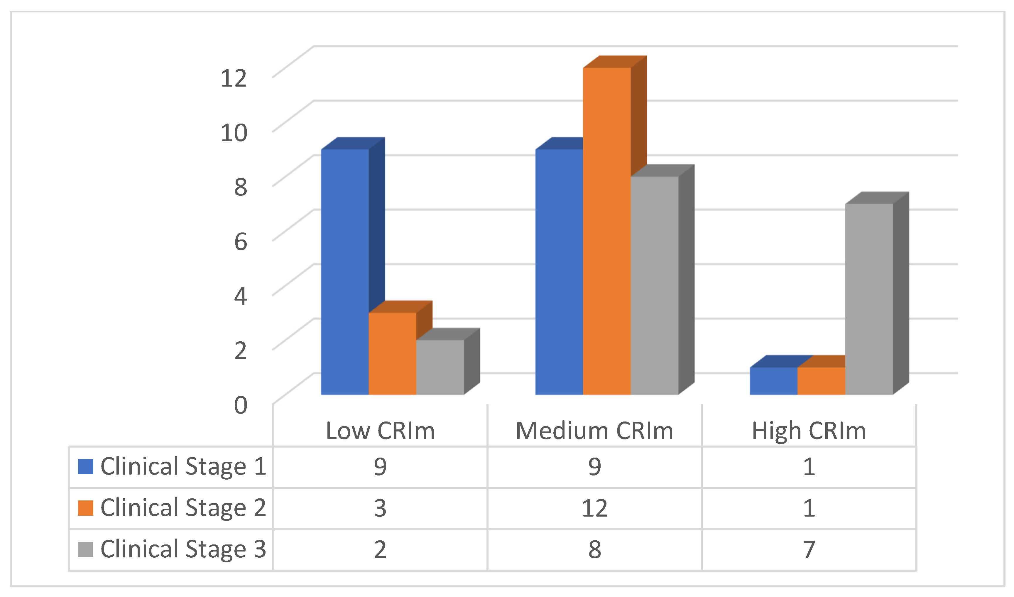 Diagnostics 15 00926 g004