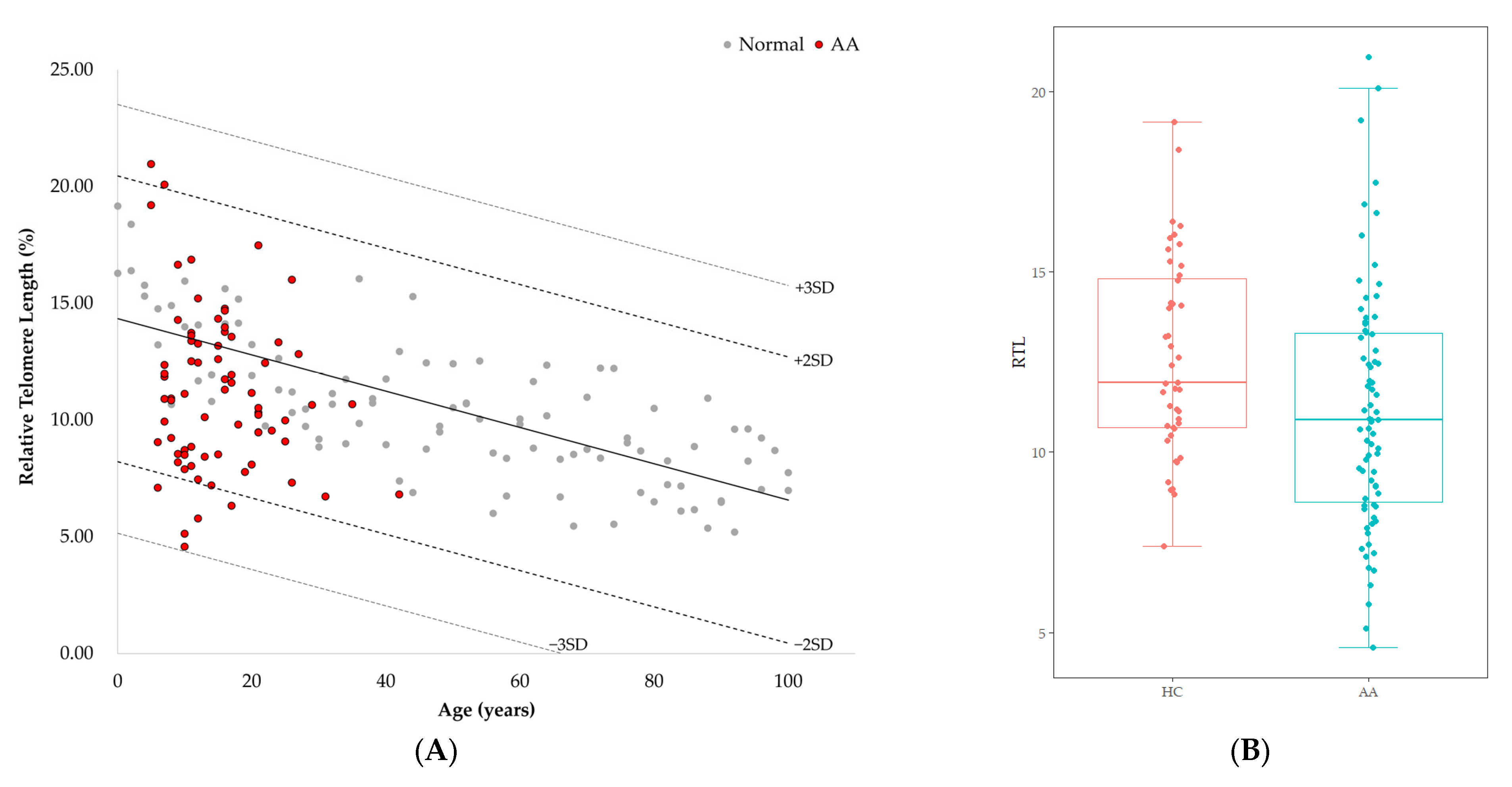Diagnostics 15 00931 g001