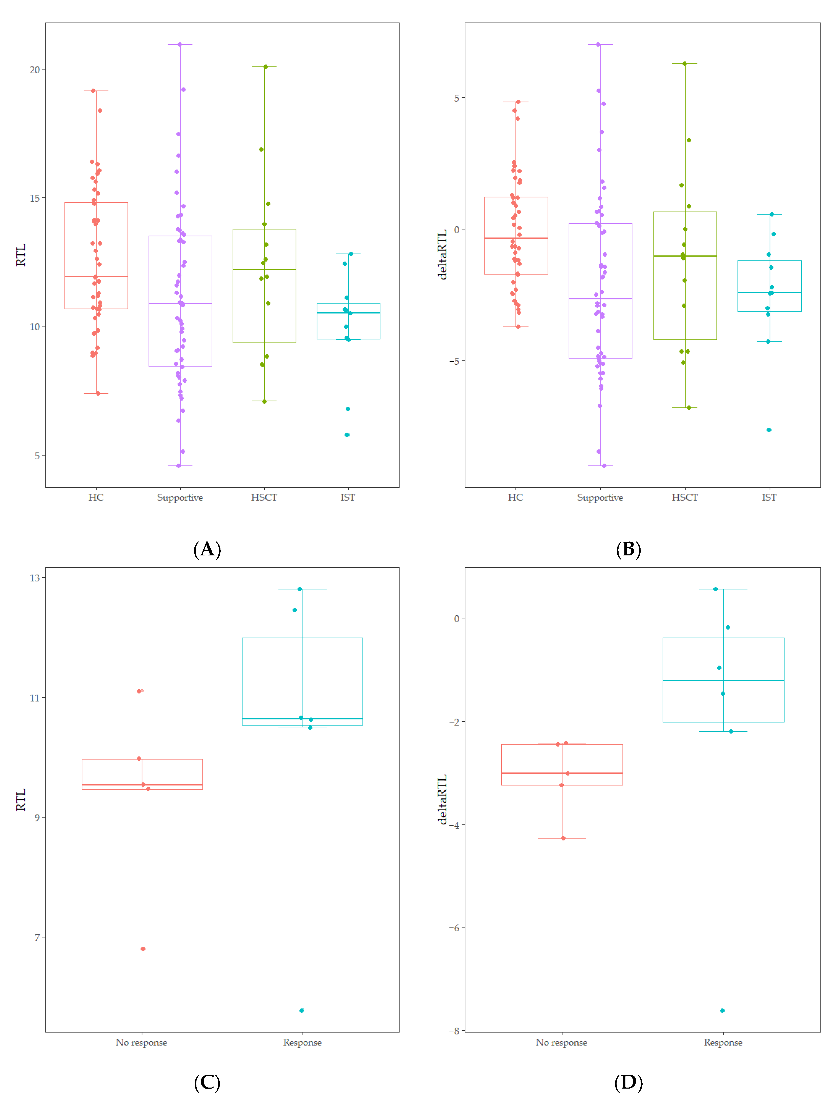 Diagnostics 15 00931 g002