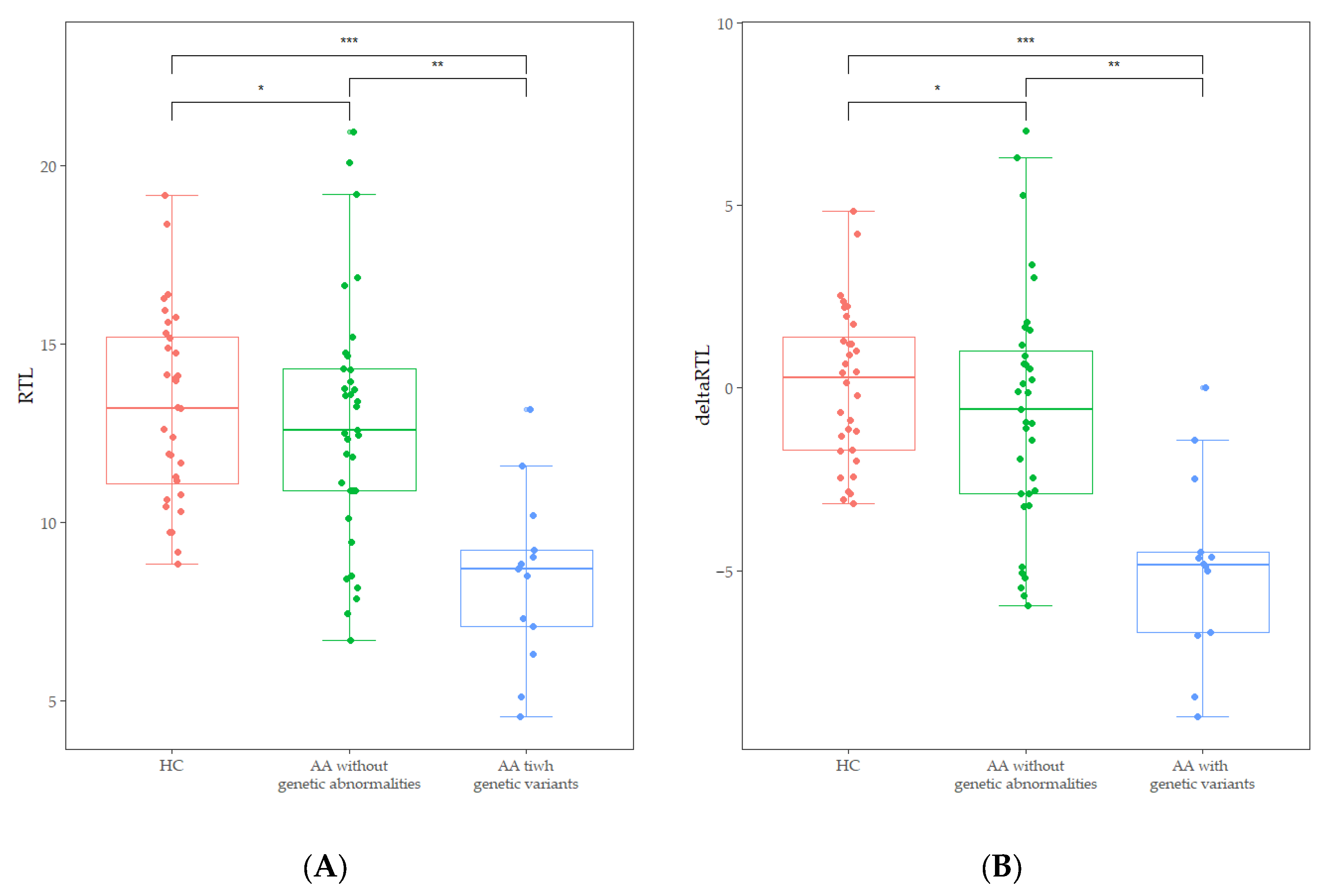 Diagnostics 15 00931 g003