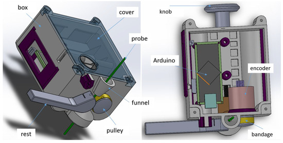 Diagnostics 15 00954 g001