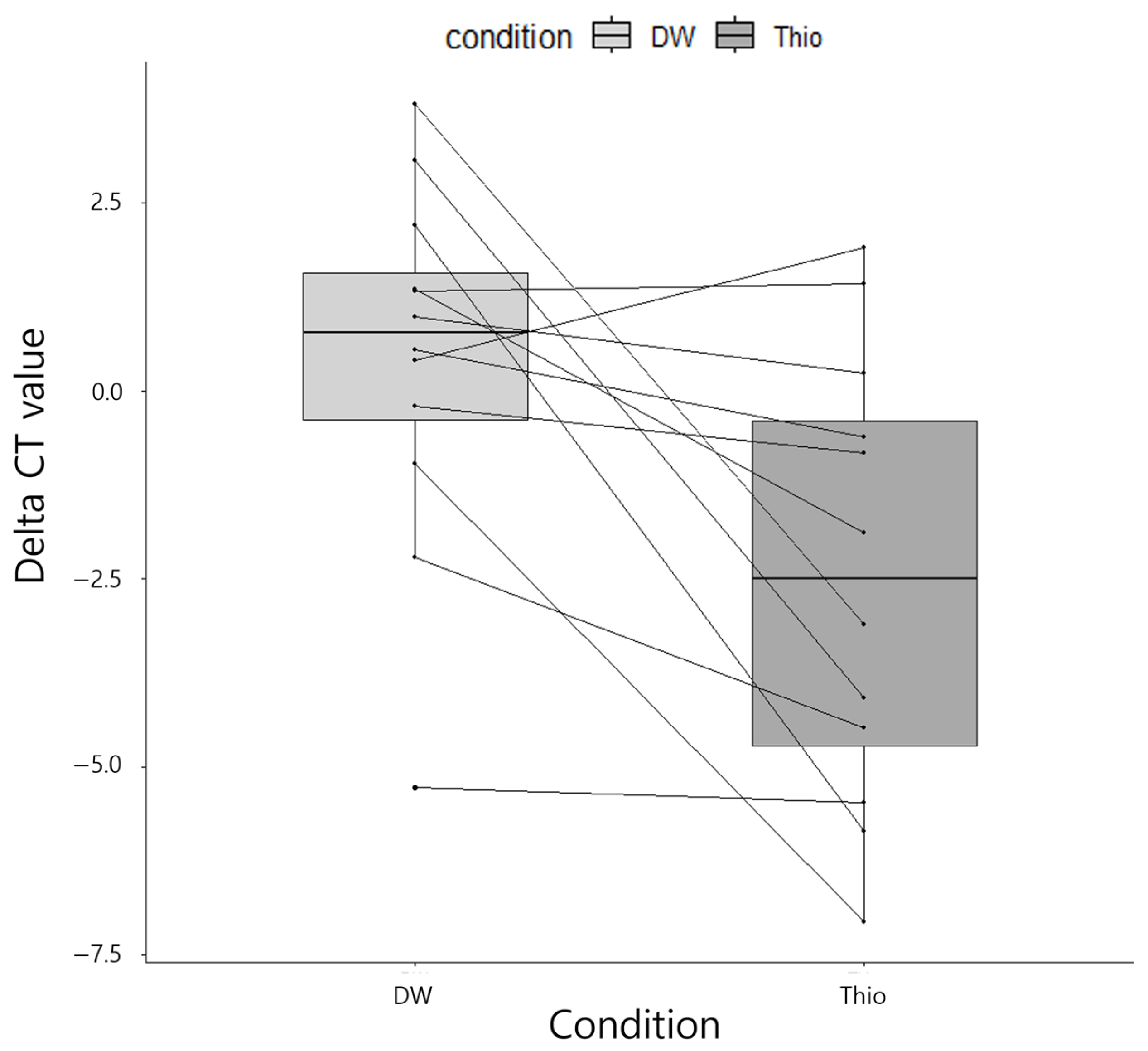 Diagnostics 15 00966 g002
