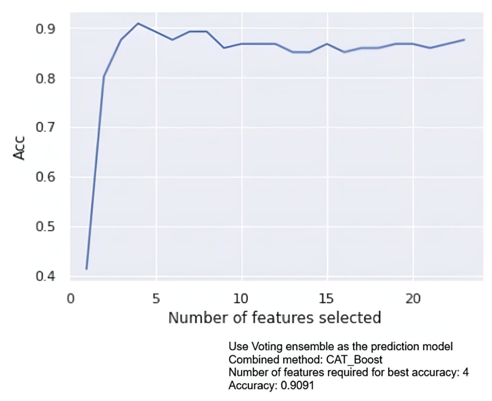 Diagnostics 15 00976 g006
