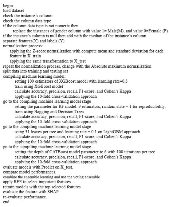 Diagnostics 15 00976 g0a1