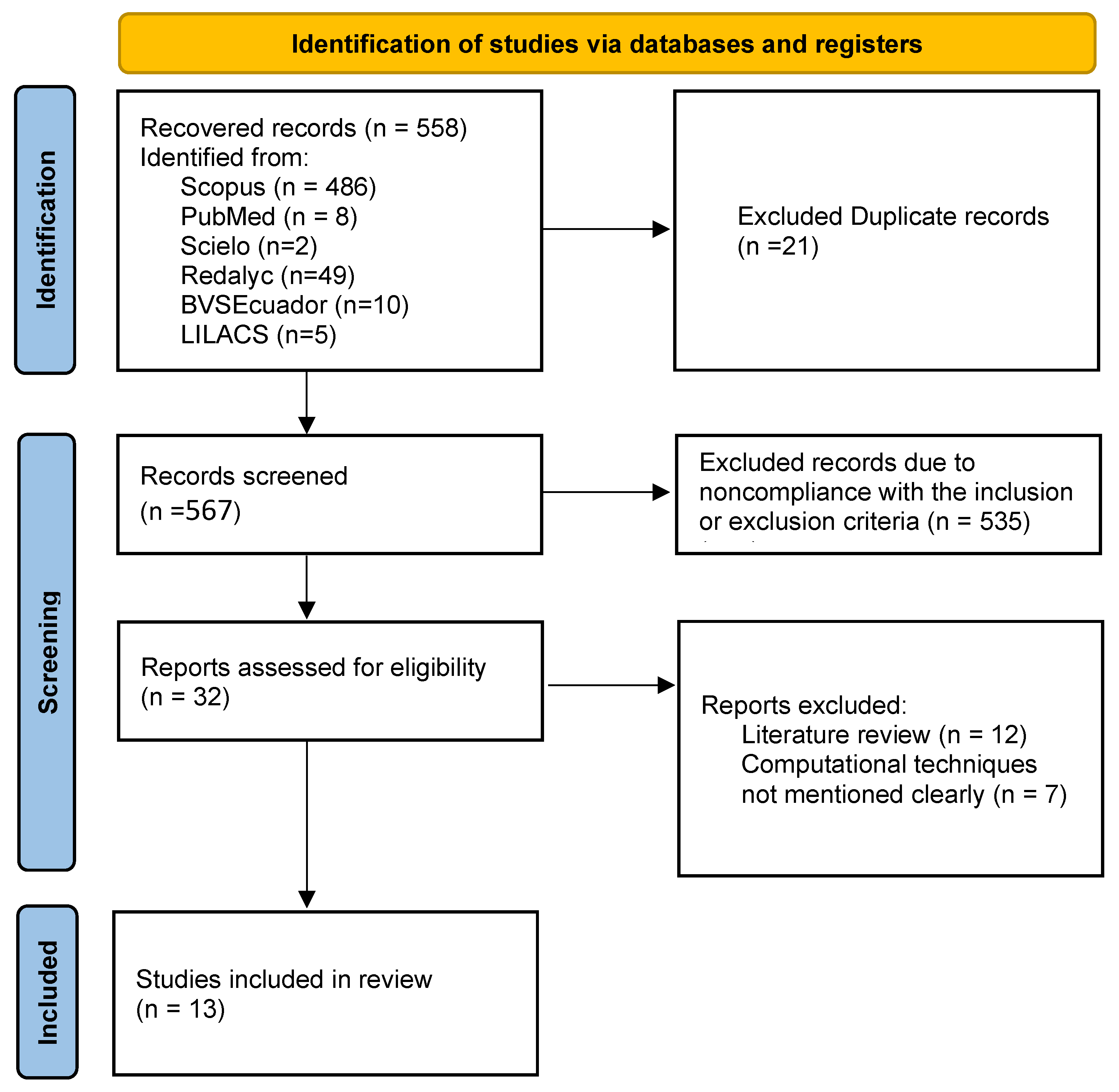Diagnostics 15 00978 g002 Diagnostics 15 00978 g002