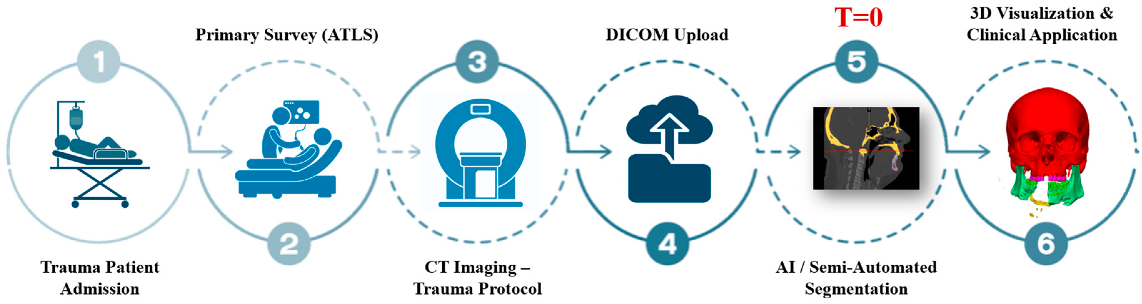 Diagnostics 15 00984 g001 Diagnostics 15 00984 g001