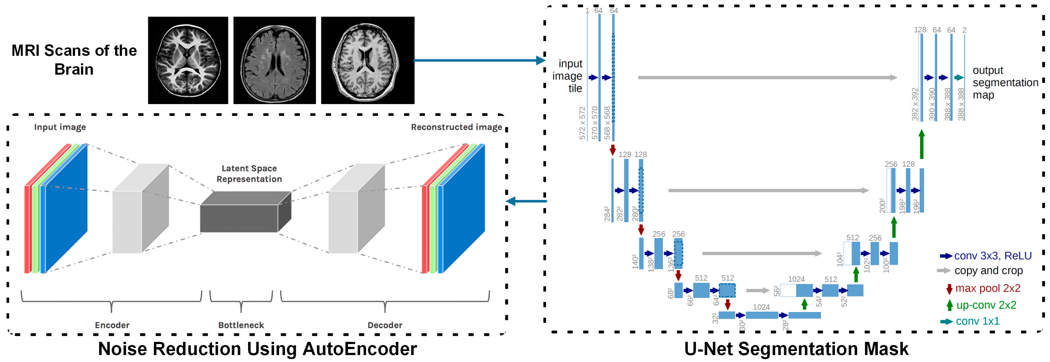 Diagnostics 15 00992 g001