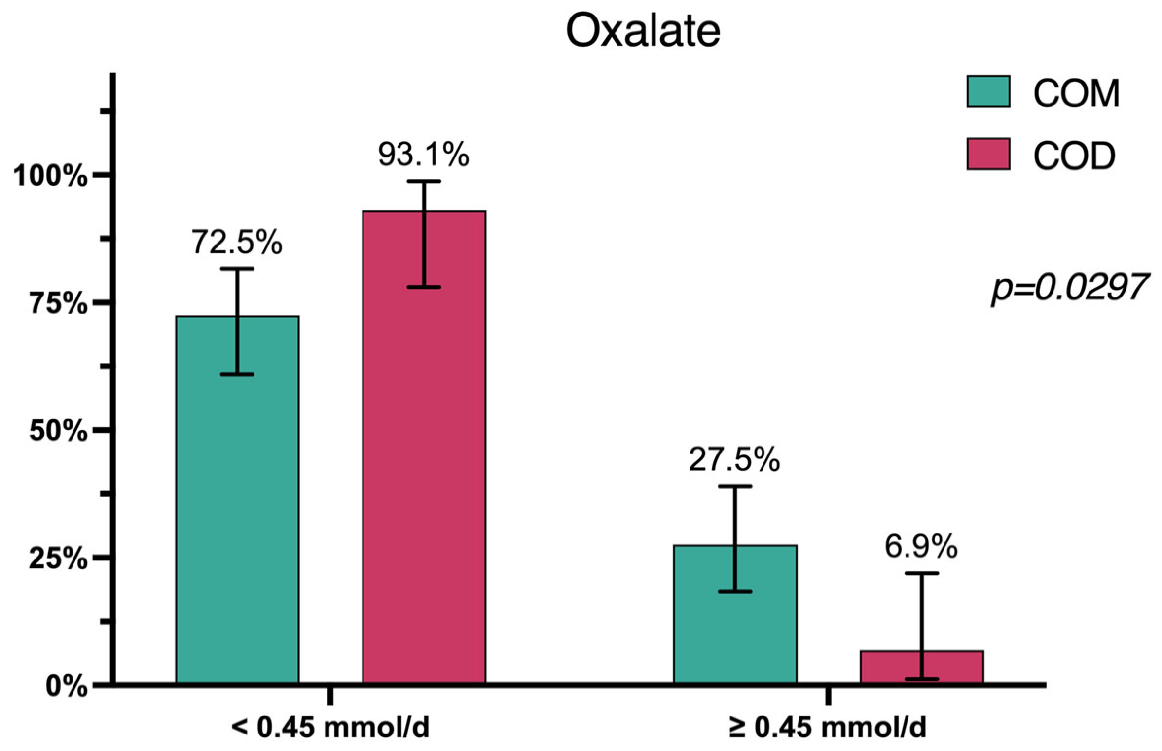 Diagnostics 15 00994 g001