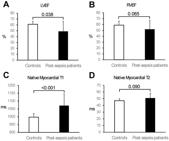 Diagnostics 15 00997 g001