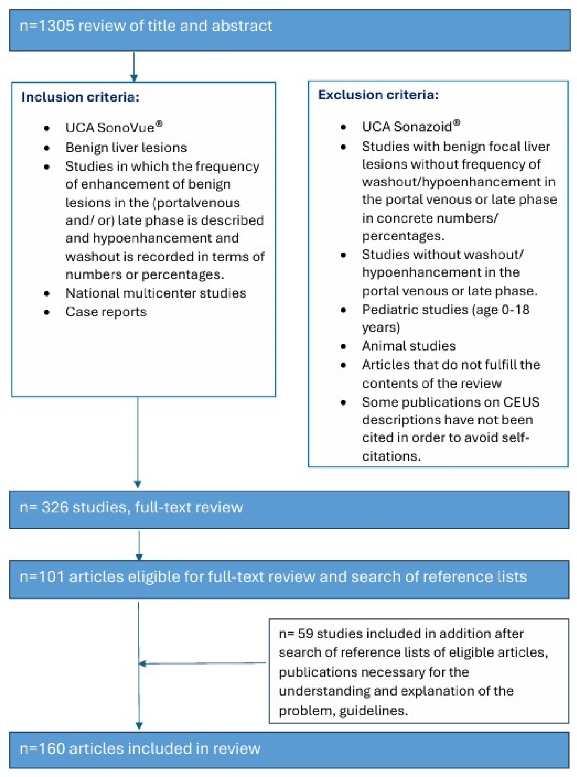 Diagnostics 15 00998 g001