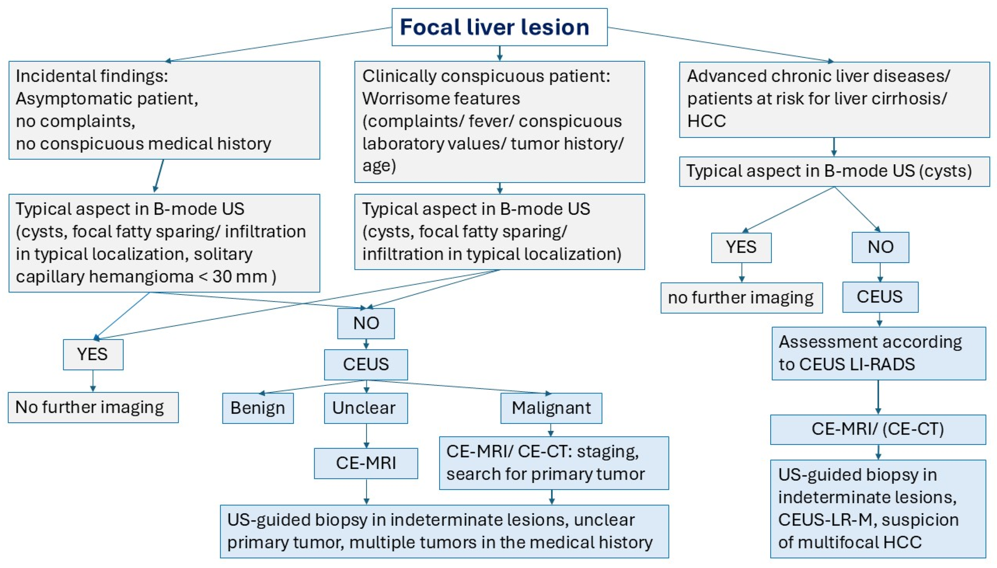 Diagnostics 15 00998 g023