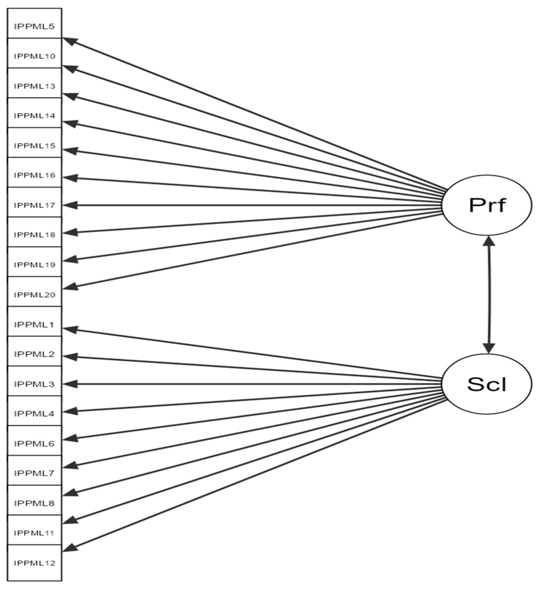 Diagnostics 15 01004 g002