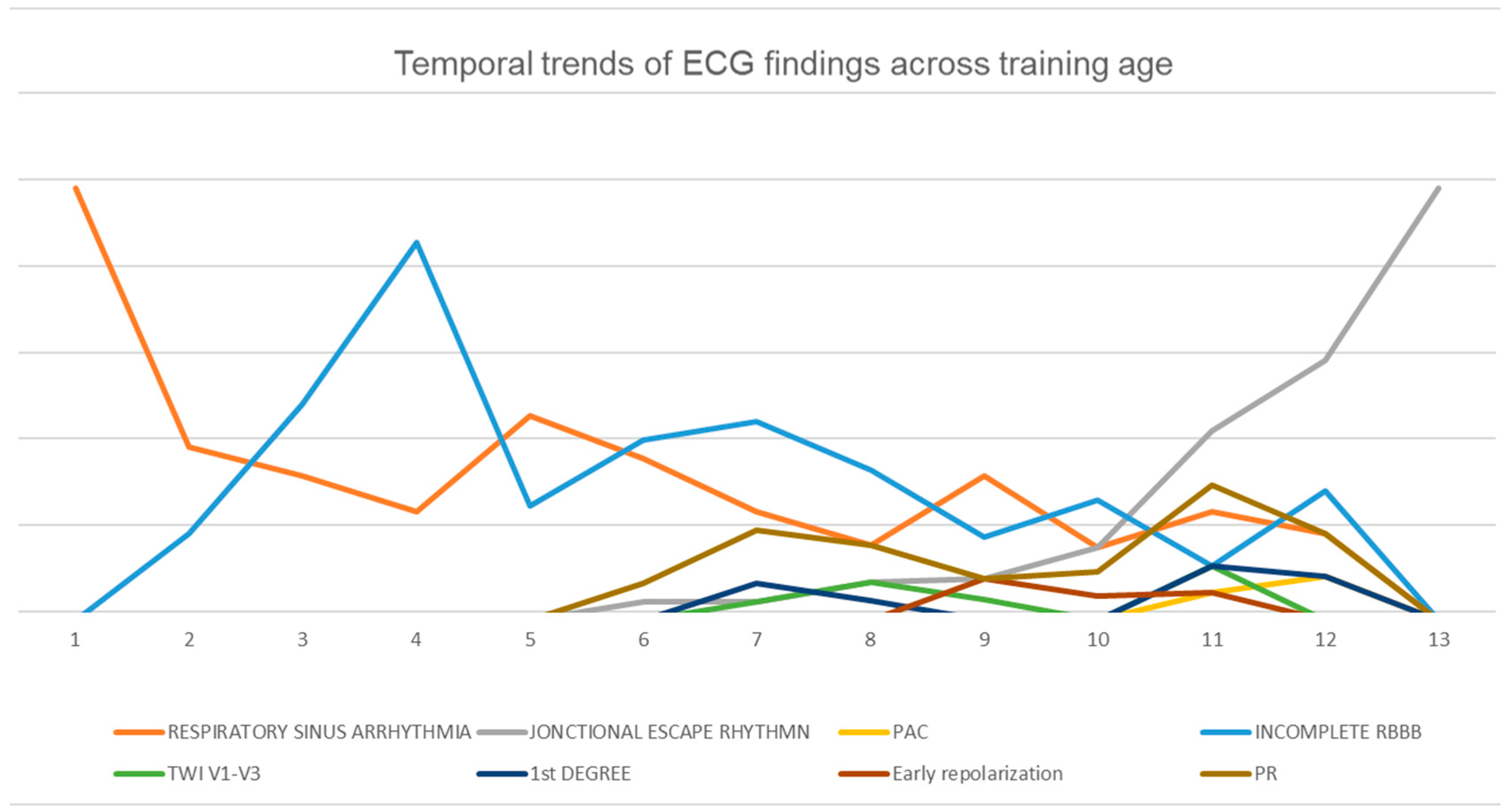 Diagnostics 15 01007 g002