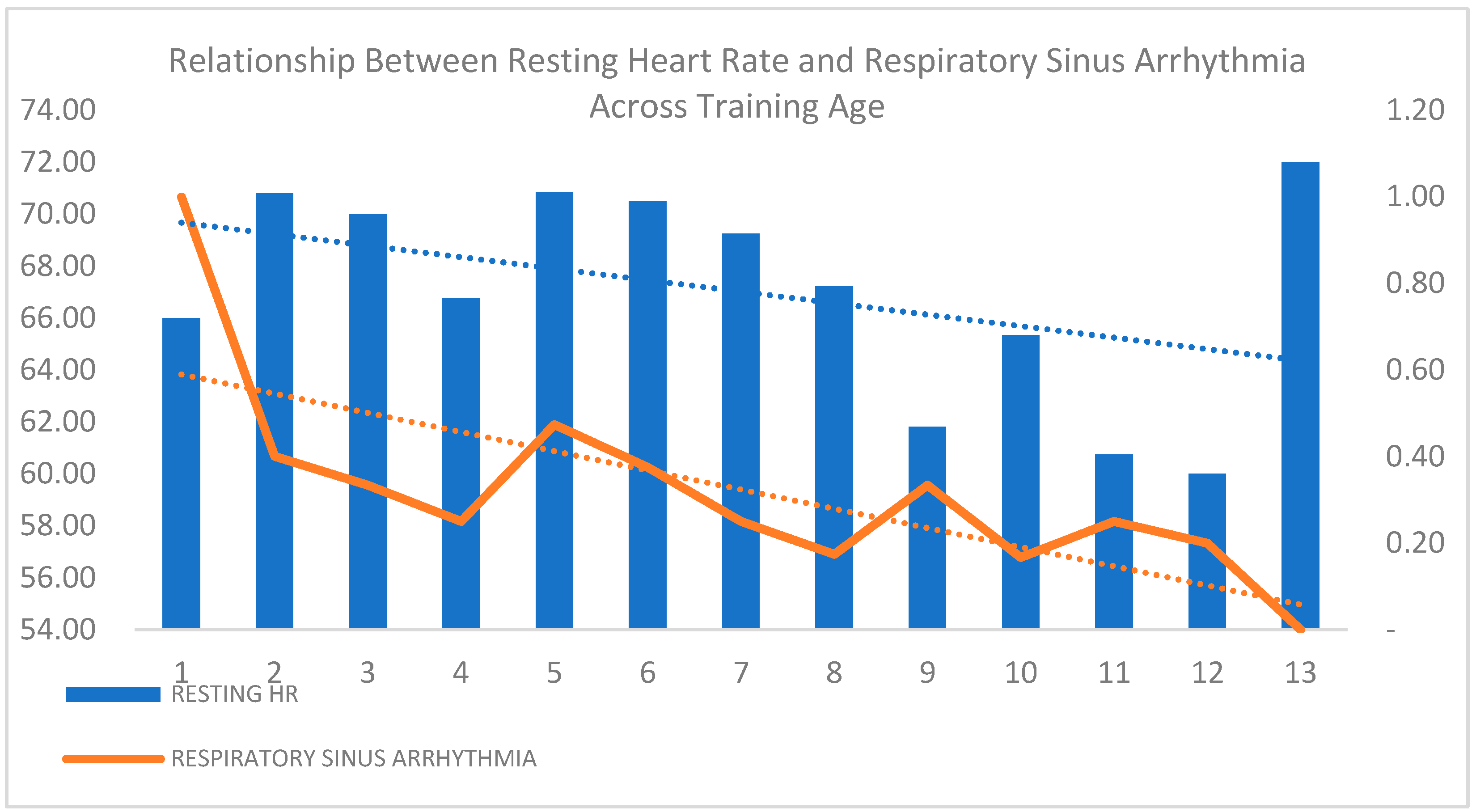 Diagnostics 15 01007 g004