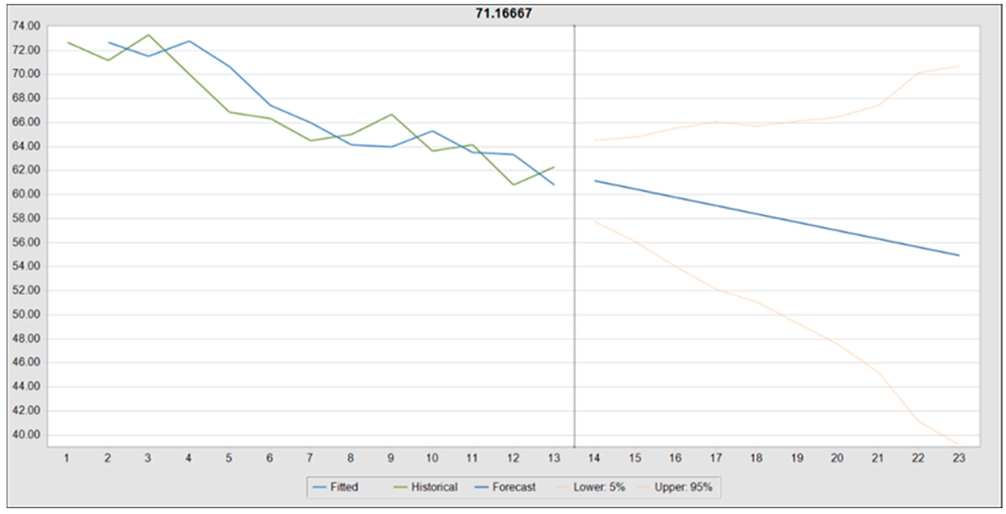 Diagnostics 15 01007 g008