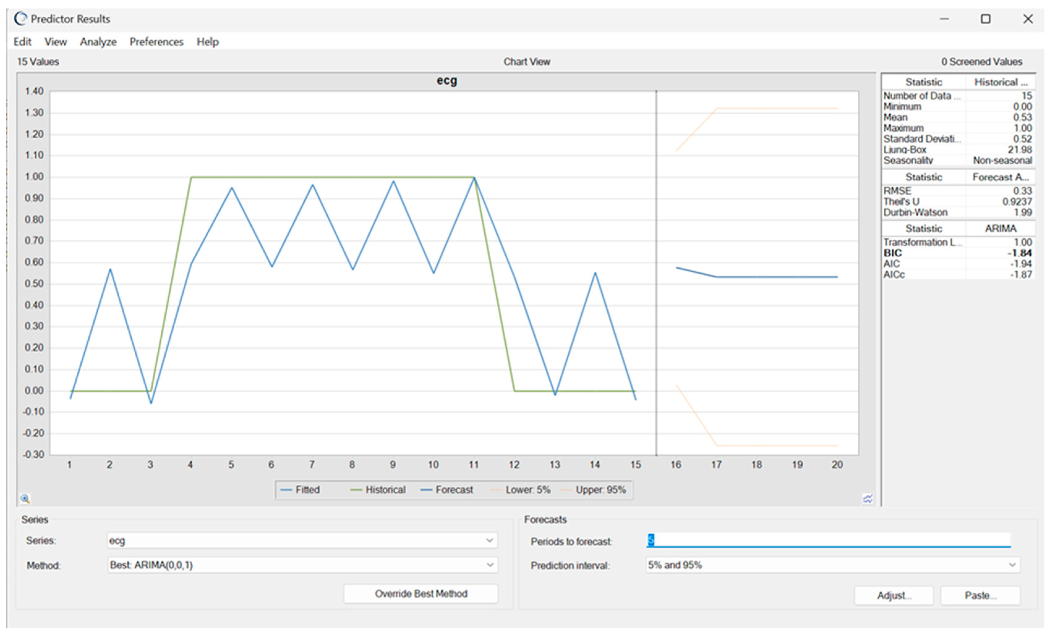 Diagnostics 15 01007 g009