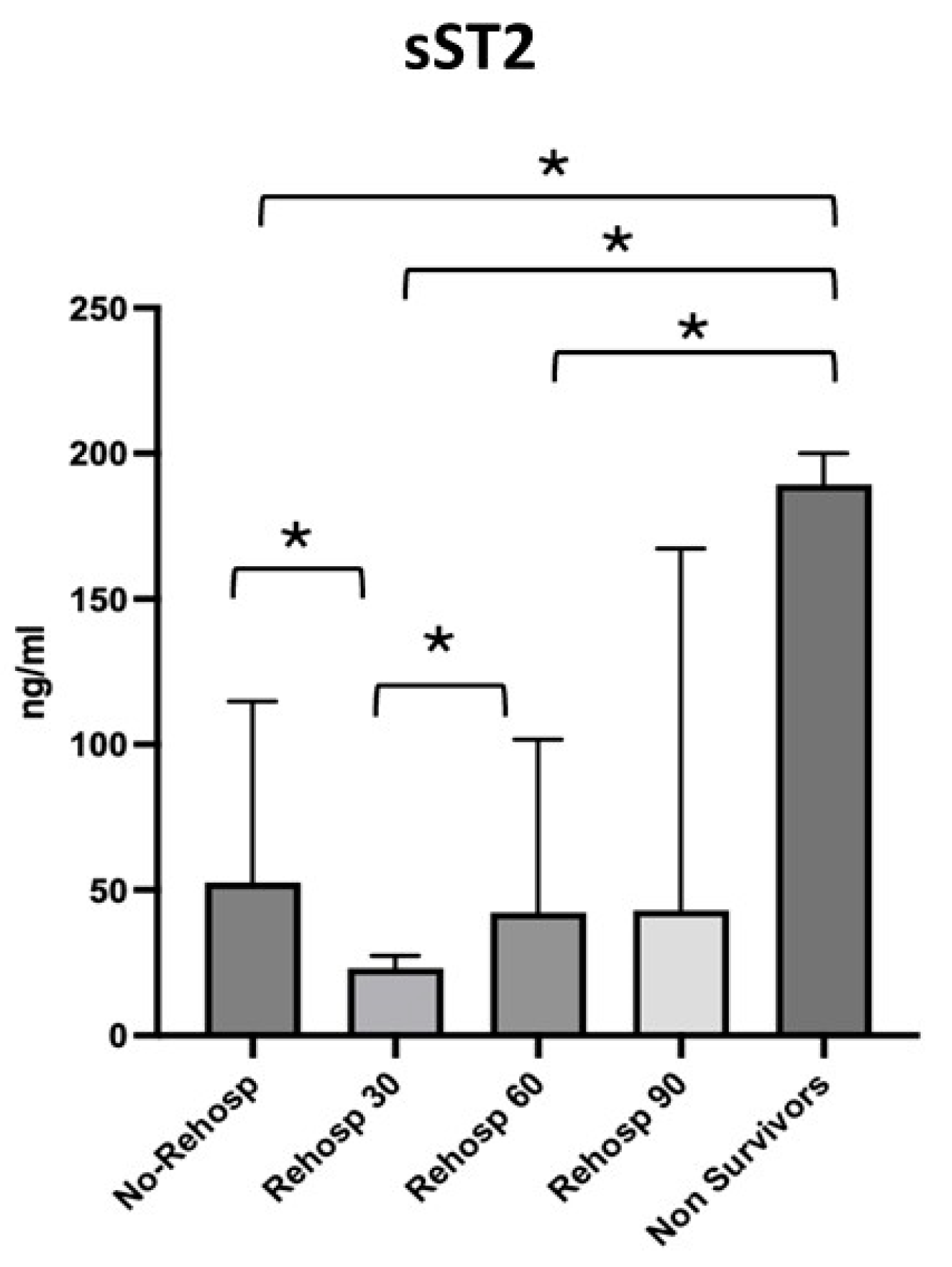 Diagnostics 15 01010 g004