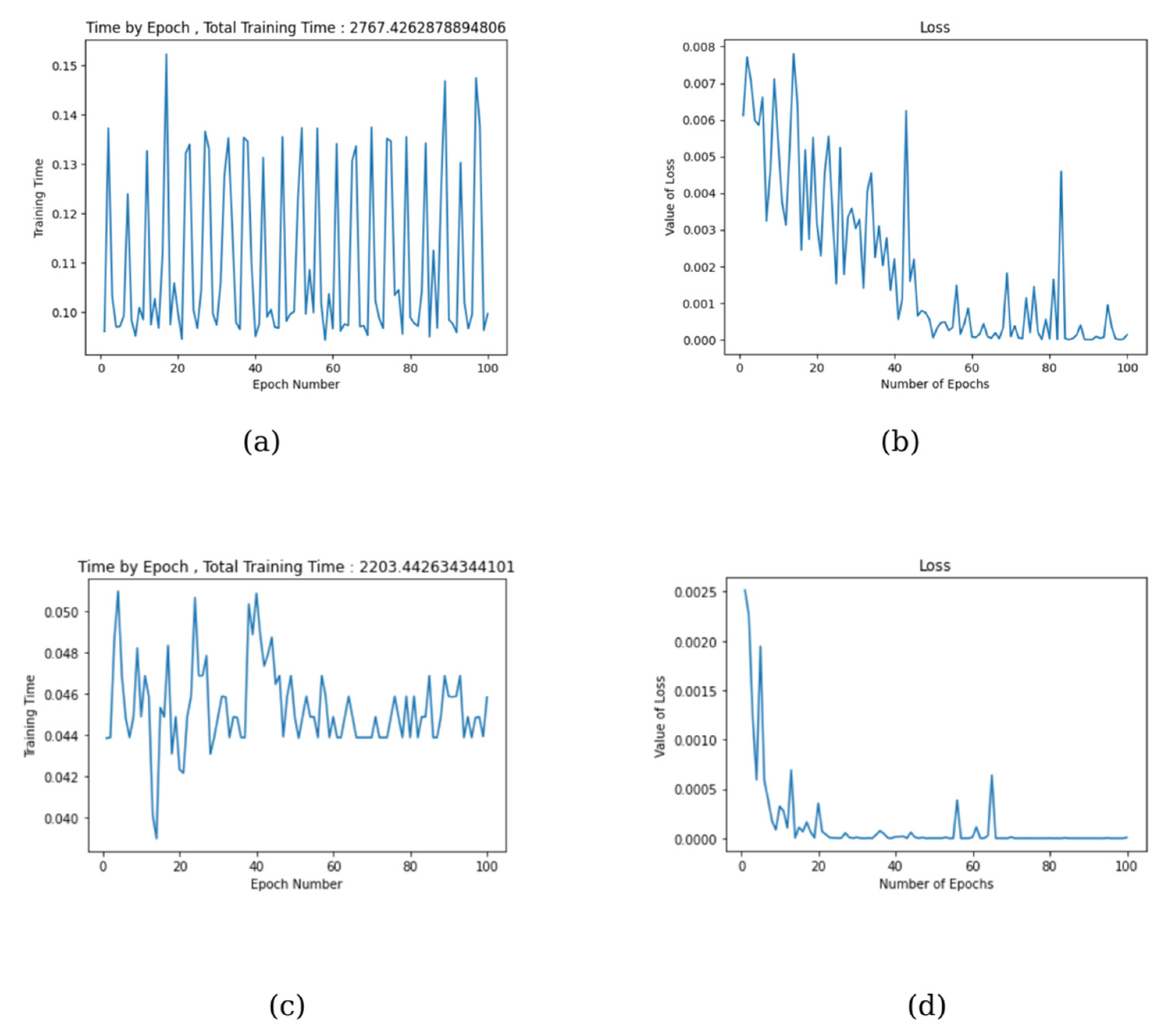 Diagnostics 15 01022 g003
